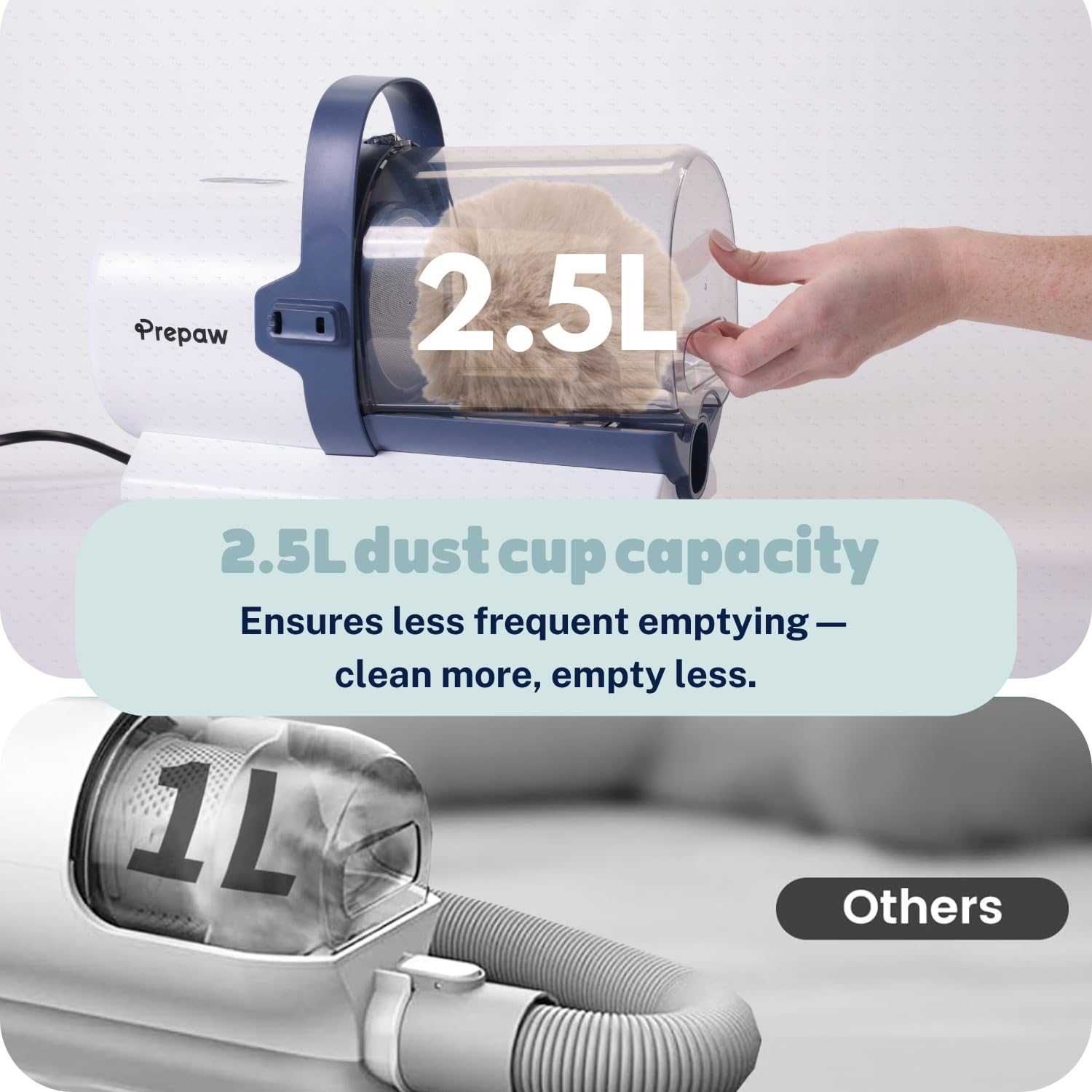 Prepaw USA design visual highlights durable, reliable pet-care engineering
