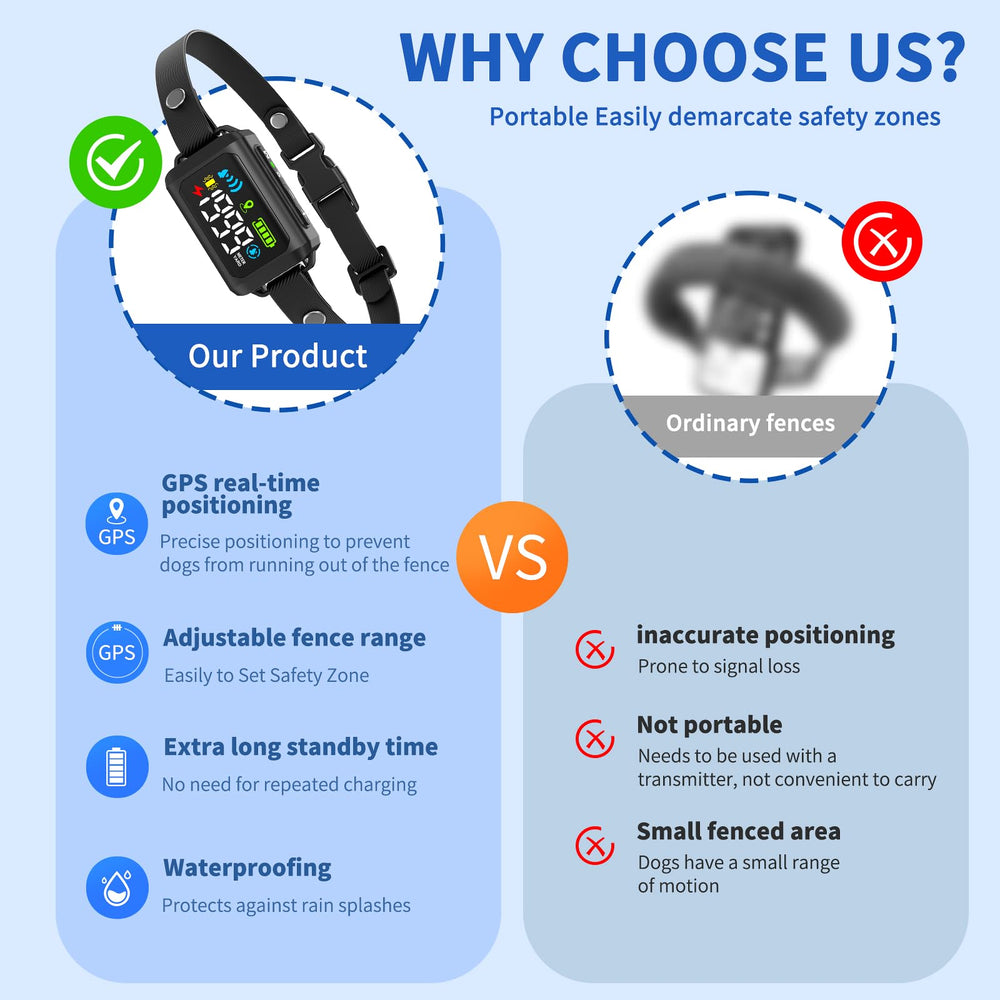 Prestige Paws GPS adjustable collar fits small to large dogs comfortably