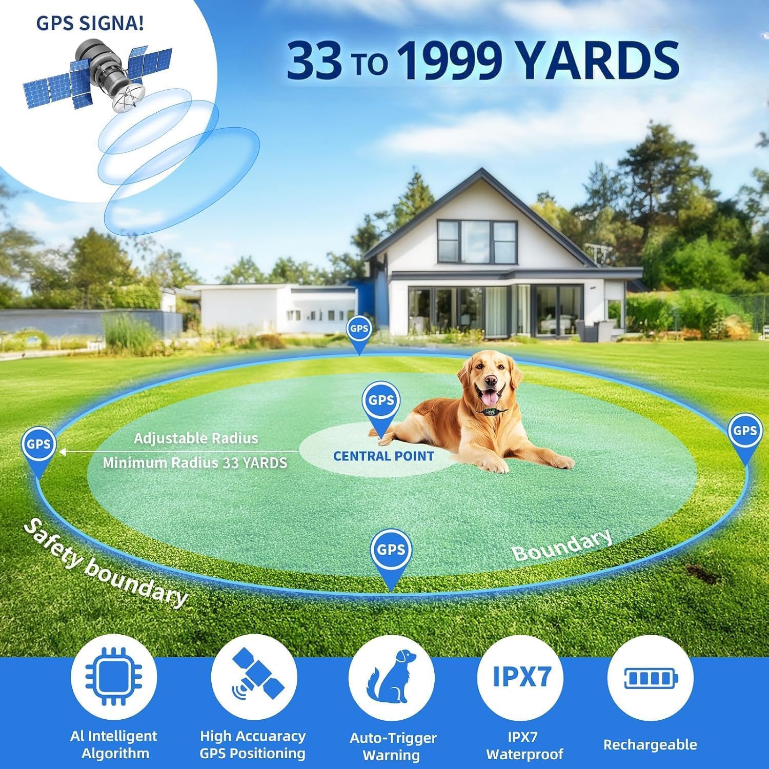 Prestige Paws GPS collar LED display highlights real-time distance and safety status