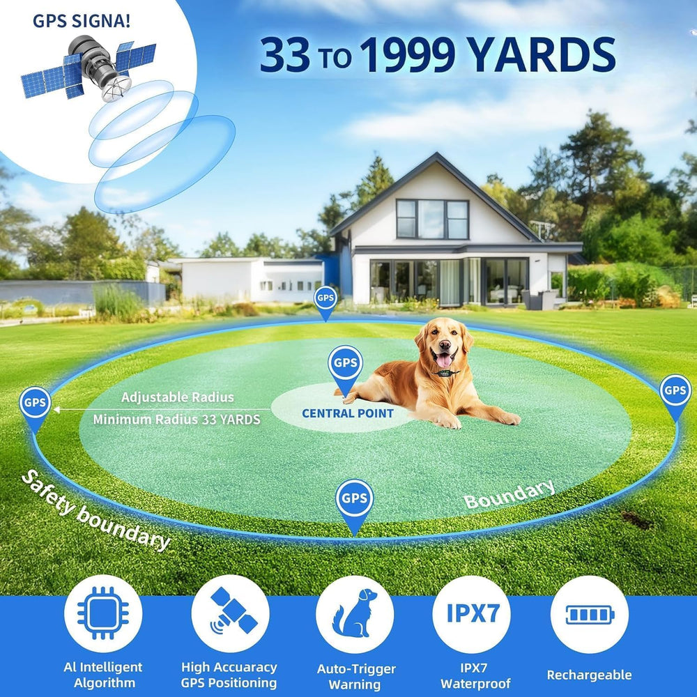 Prestige Paws GPS collar LED display highlights real-time distance and safety status