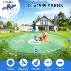 Prestige Paws GPS collar LED display highlights real-time distance and safety status