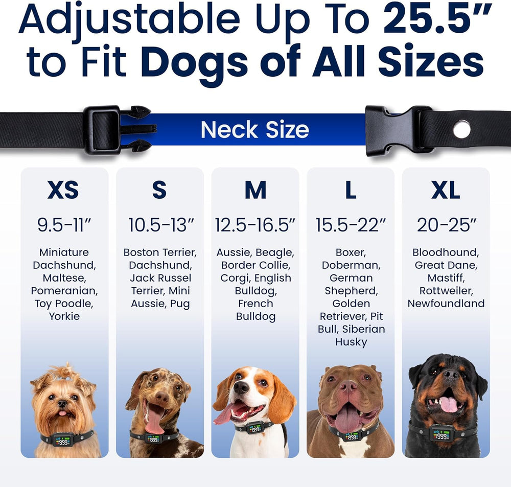 Prestige Paws GPS easy 3-step setup saves time and hassle