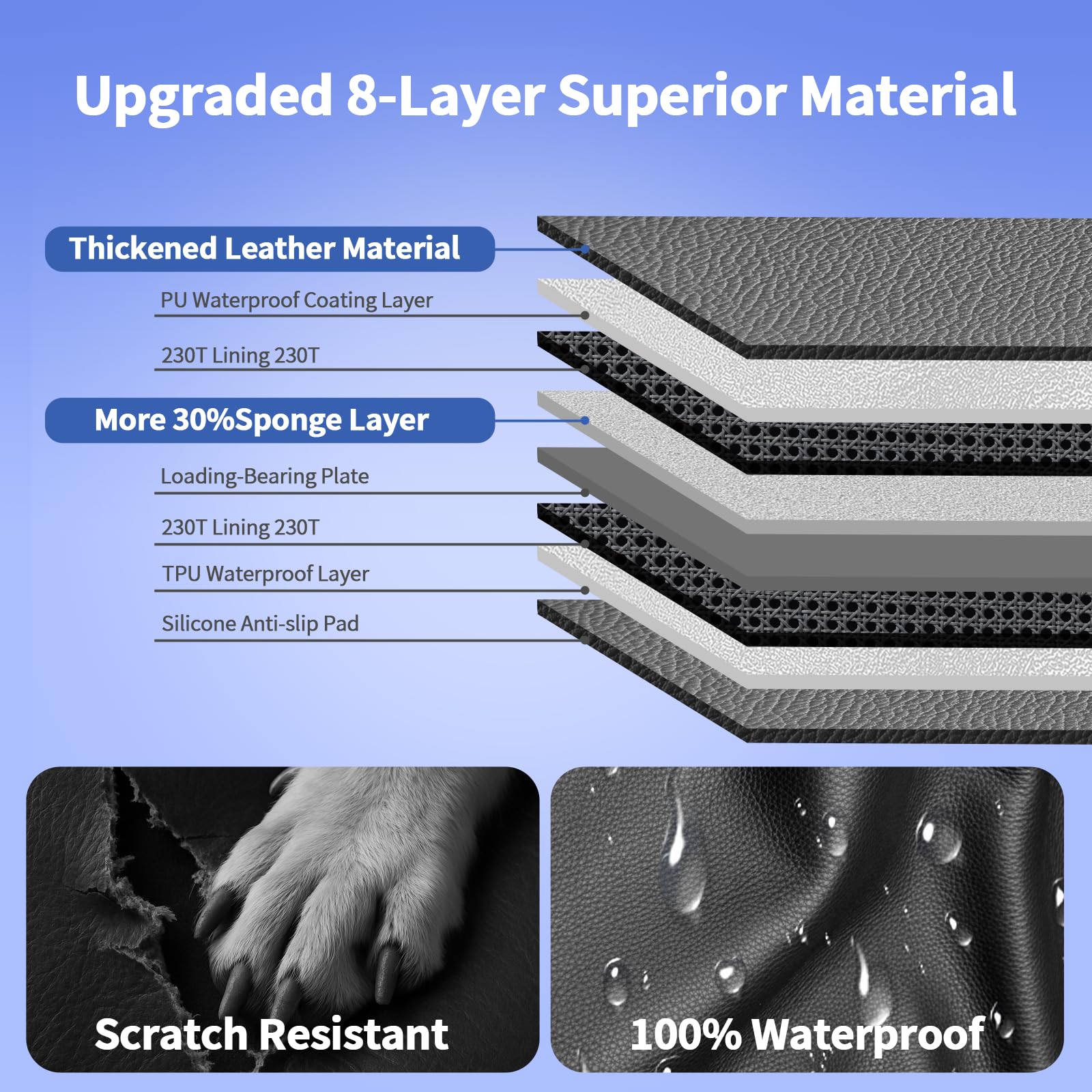 PREWERK machine-washable-surface is easy to clean mud, fur, and accidents.