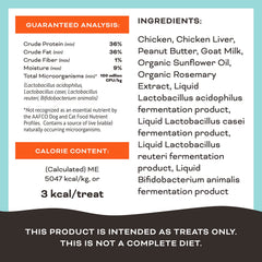 Primal Freeze Dried goat-milk peanut-butter detail highlights flavorful, digestible snacking option.