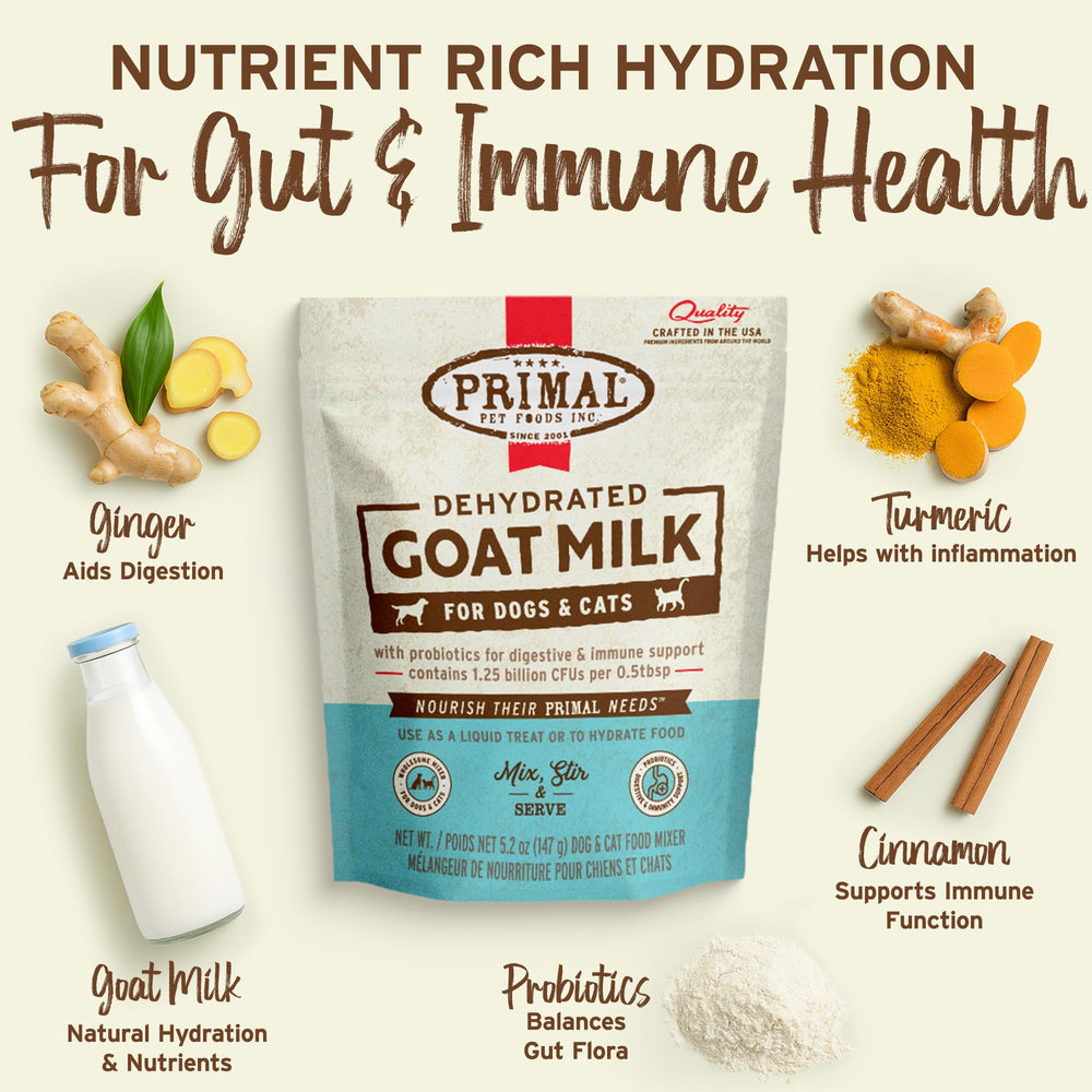 Primal Goat Milk Powder mixed in a bowl with kibble for texture.