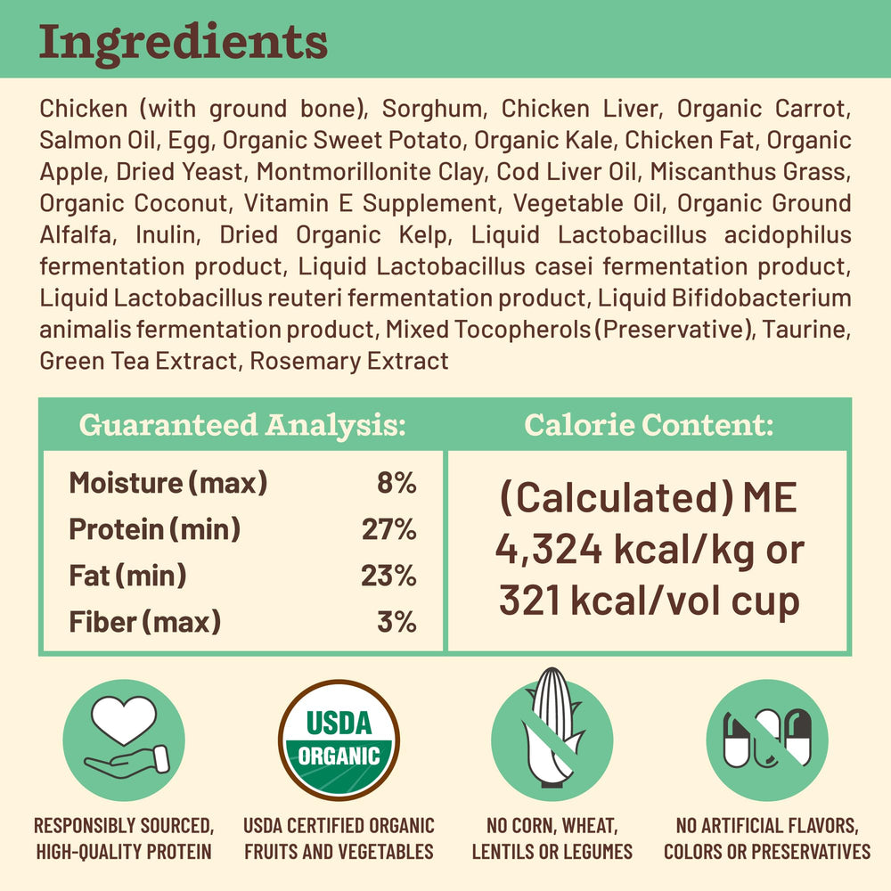 Primal Pet Foods added probiotics to support digestive health.