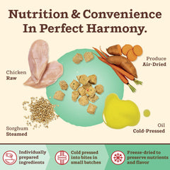 Primal Pet Foods cage-free chicken protein for lean muscle and flavor.