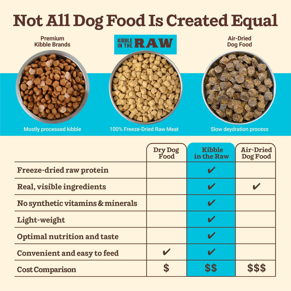 Primal Pet Foods Fish and Pork recipe bowl with omega-rich nutrition.