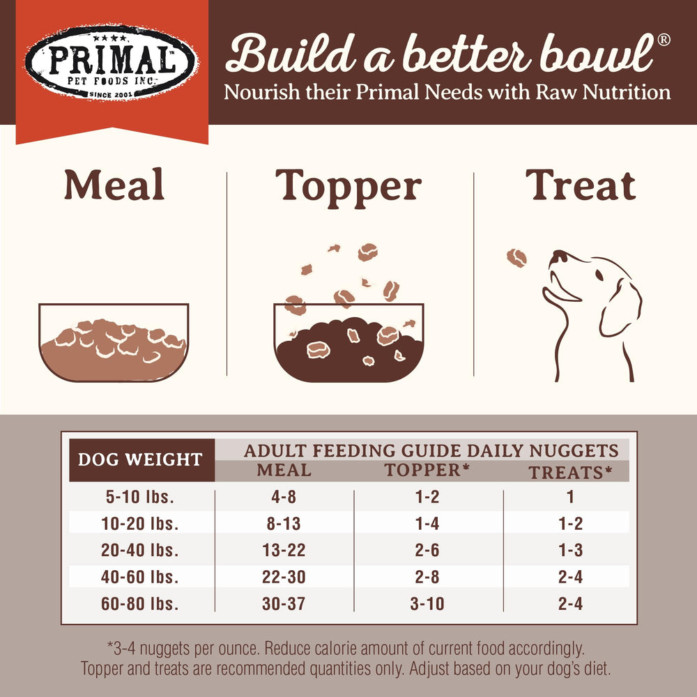 Primal Venison Nuggets provide portioned servings ideal for easy meals.