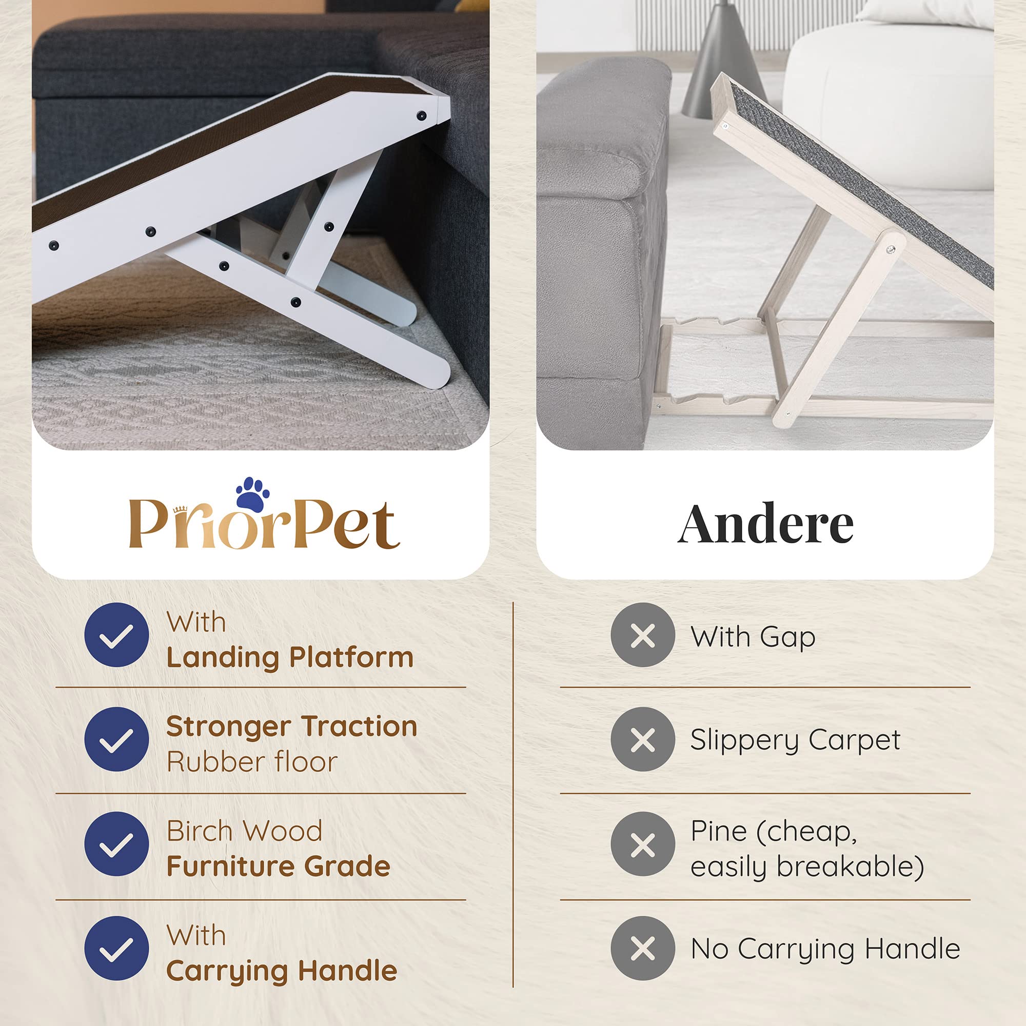 PriorPet anti-slip surface prevents slipping on incline during use.