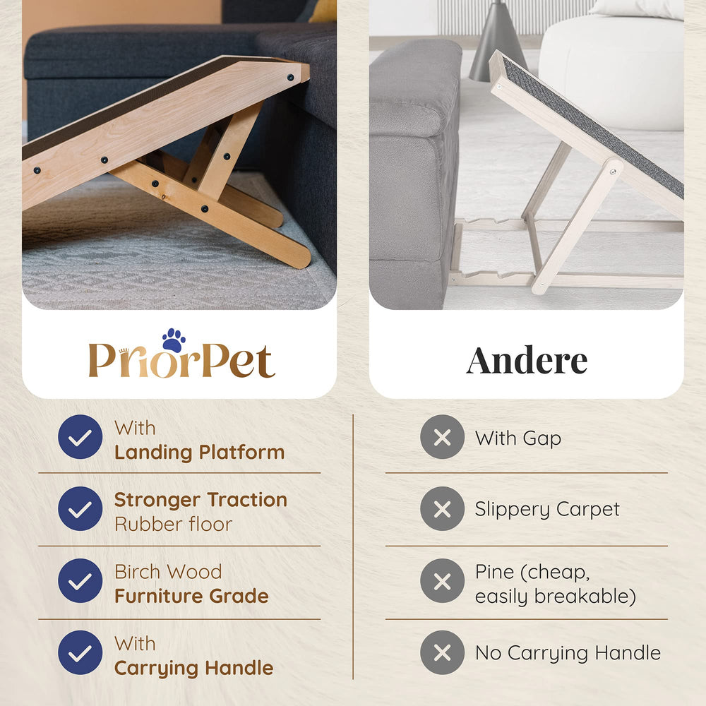 PRIORPET carrying handle allows easy transport between rooms