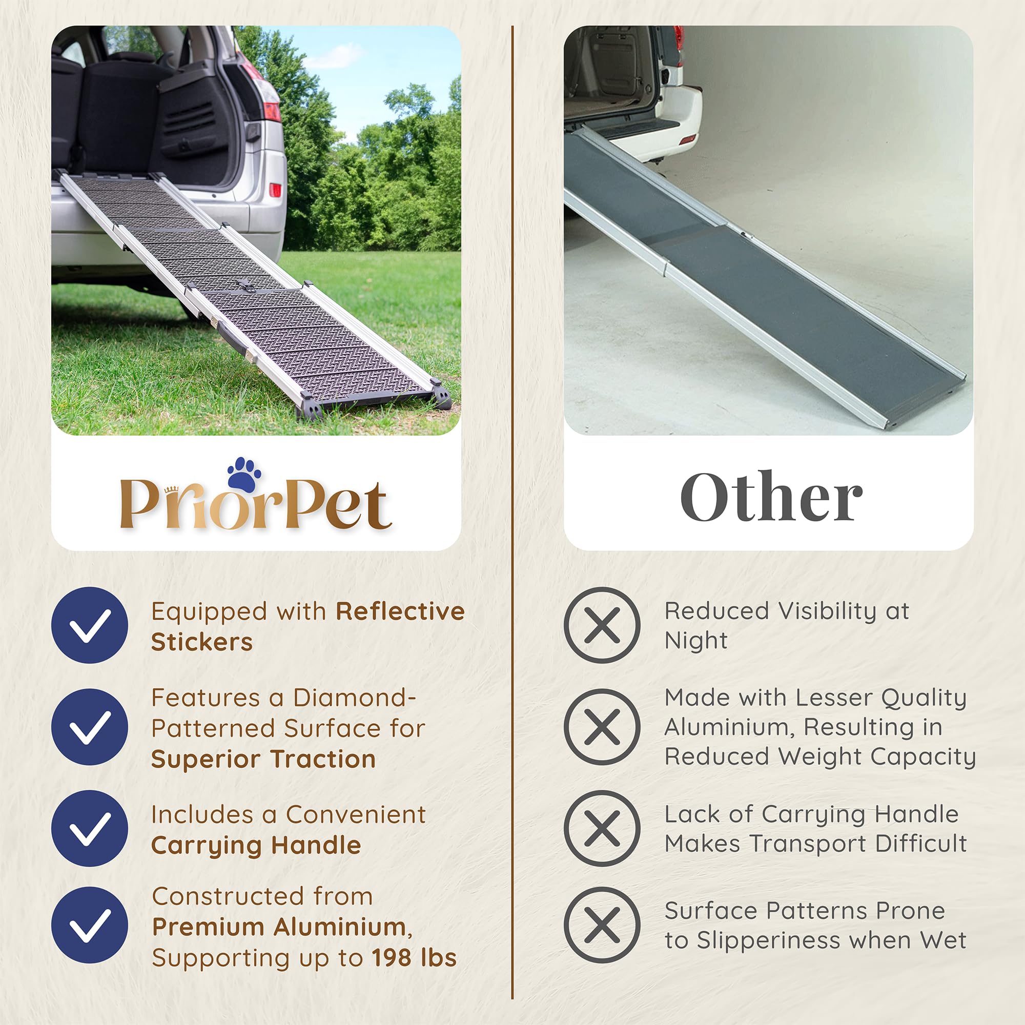PRIORPET Dog Ramp weighs 11 pounds for easy portability.