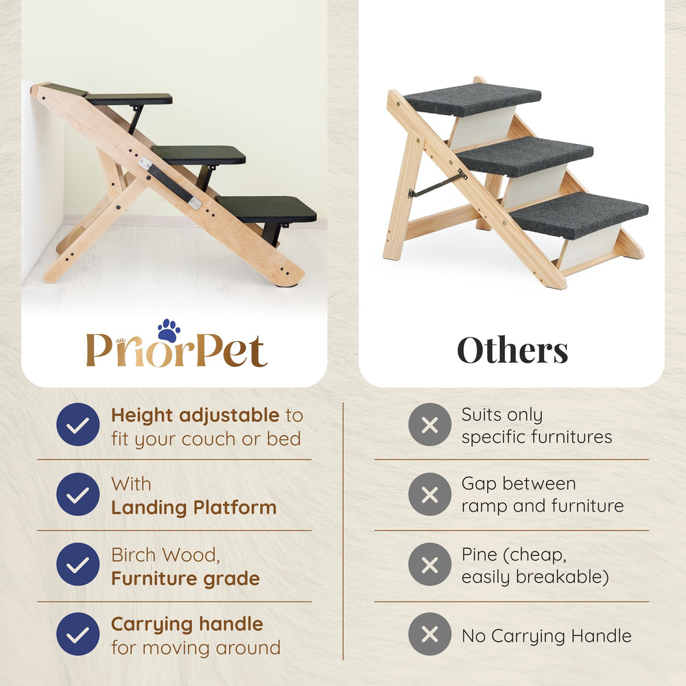 PRIORPET lightweight-with-rubber-feet prevents sliding on wooden floors.