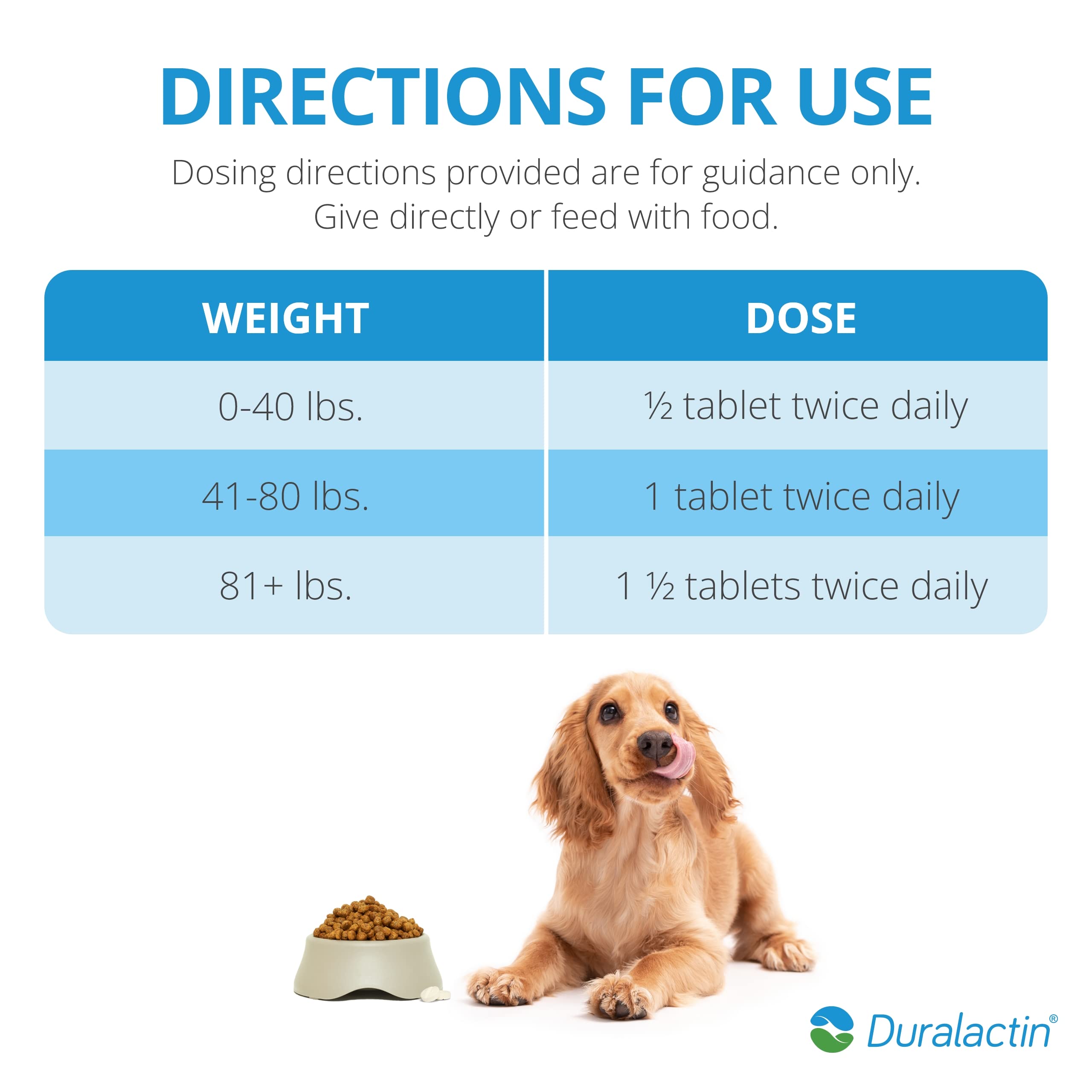 PRN microlactin dried milk protein ingredient focus.
