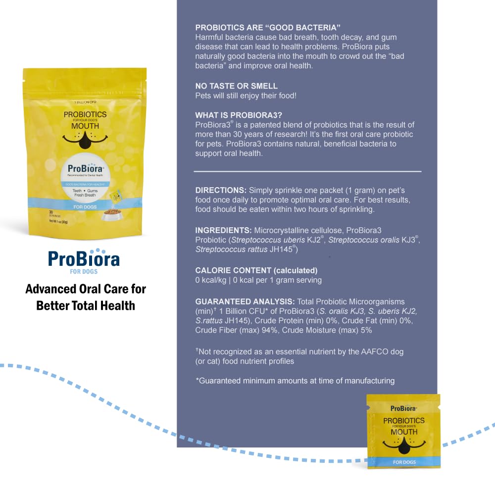 Probiora for Dogs dispense scoop shows simple tasteless daily sprinkling on meals.