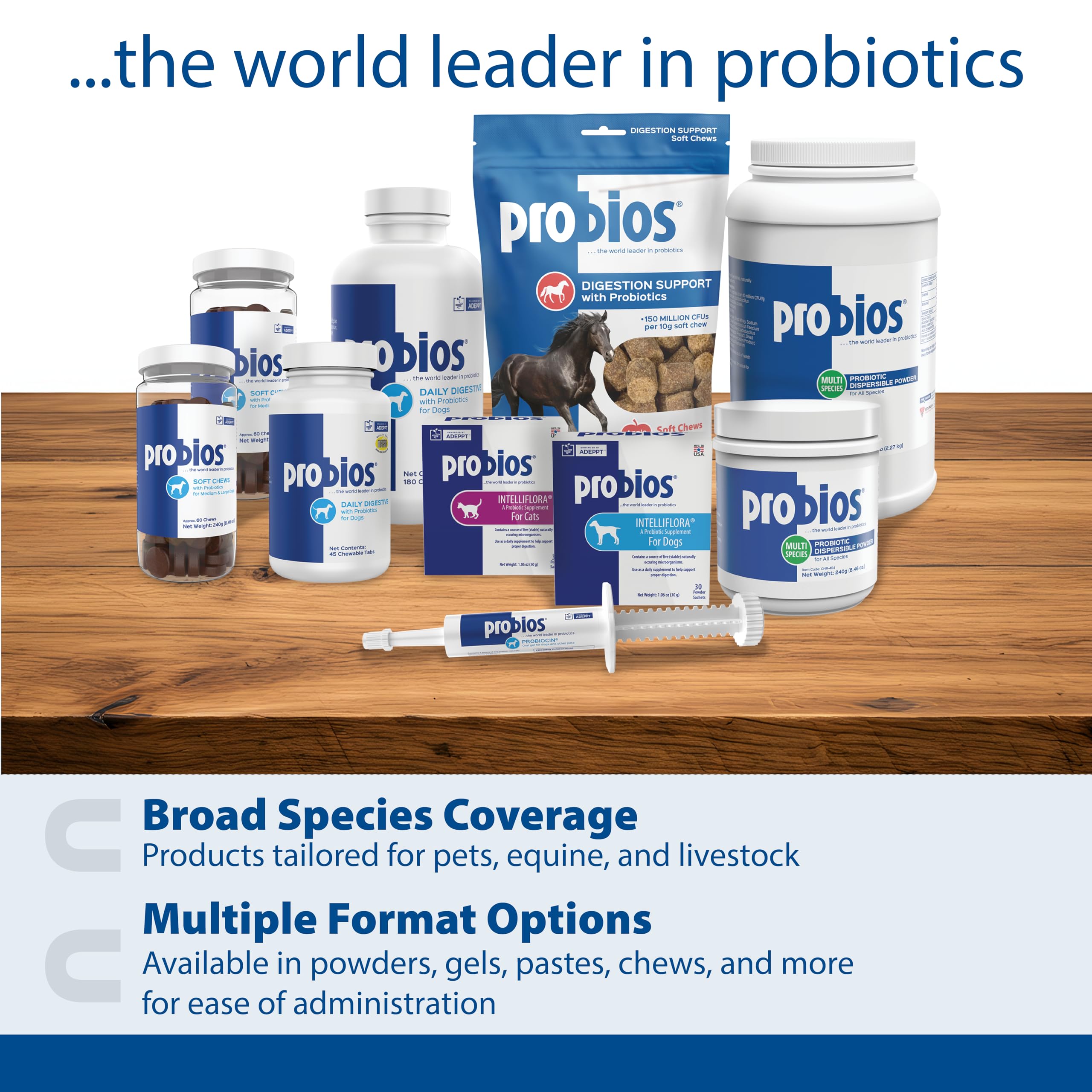 Probios multi-species-use illustration shows dogs, cats, and horses benefiting from gut health