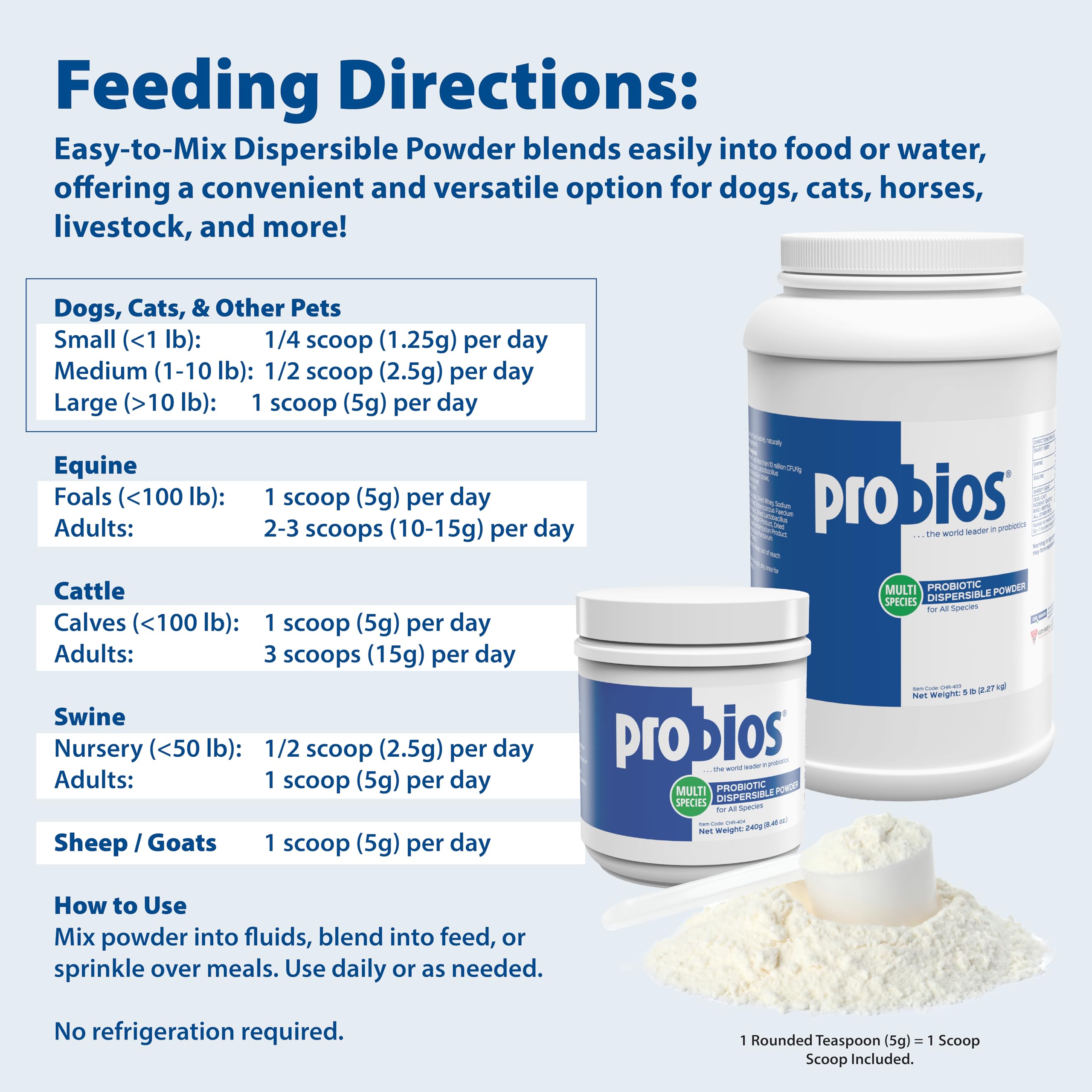 Probios powder added to cat food to support daily gut health.