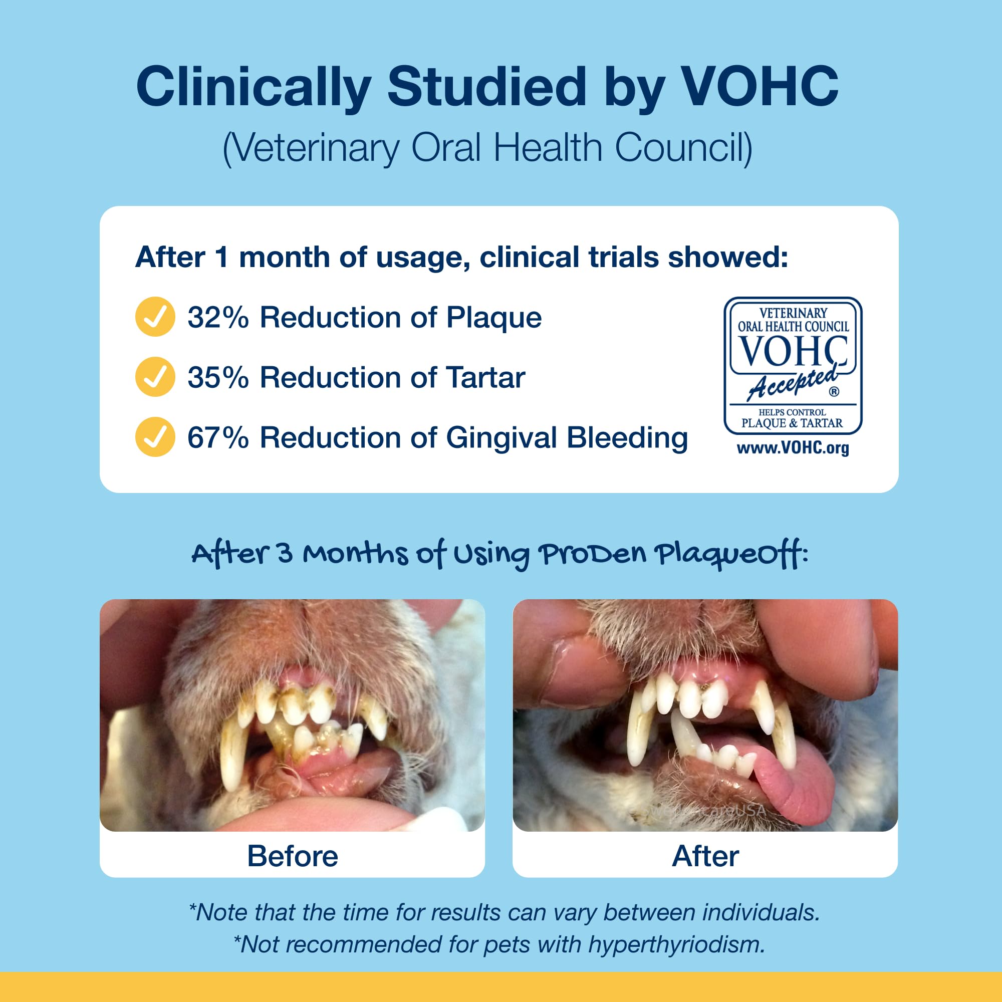 ProDen PlaqueOff bottle and chews with fresh-label look signals vet-recommended oral care.