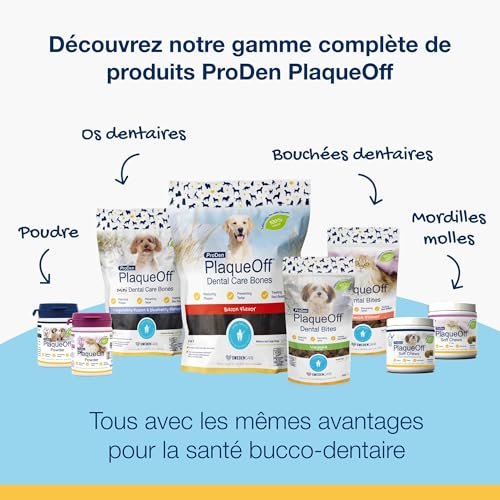 ProDen PlaqueOff packaging shows 420 g size and usage guidance.
