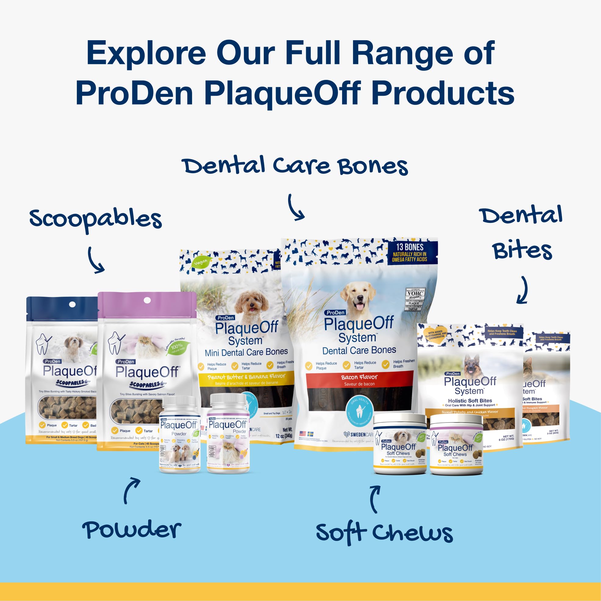 Sustainably harvested kelp in ProDen PlaqueOff powder promotes natural dental care.