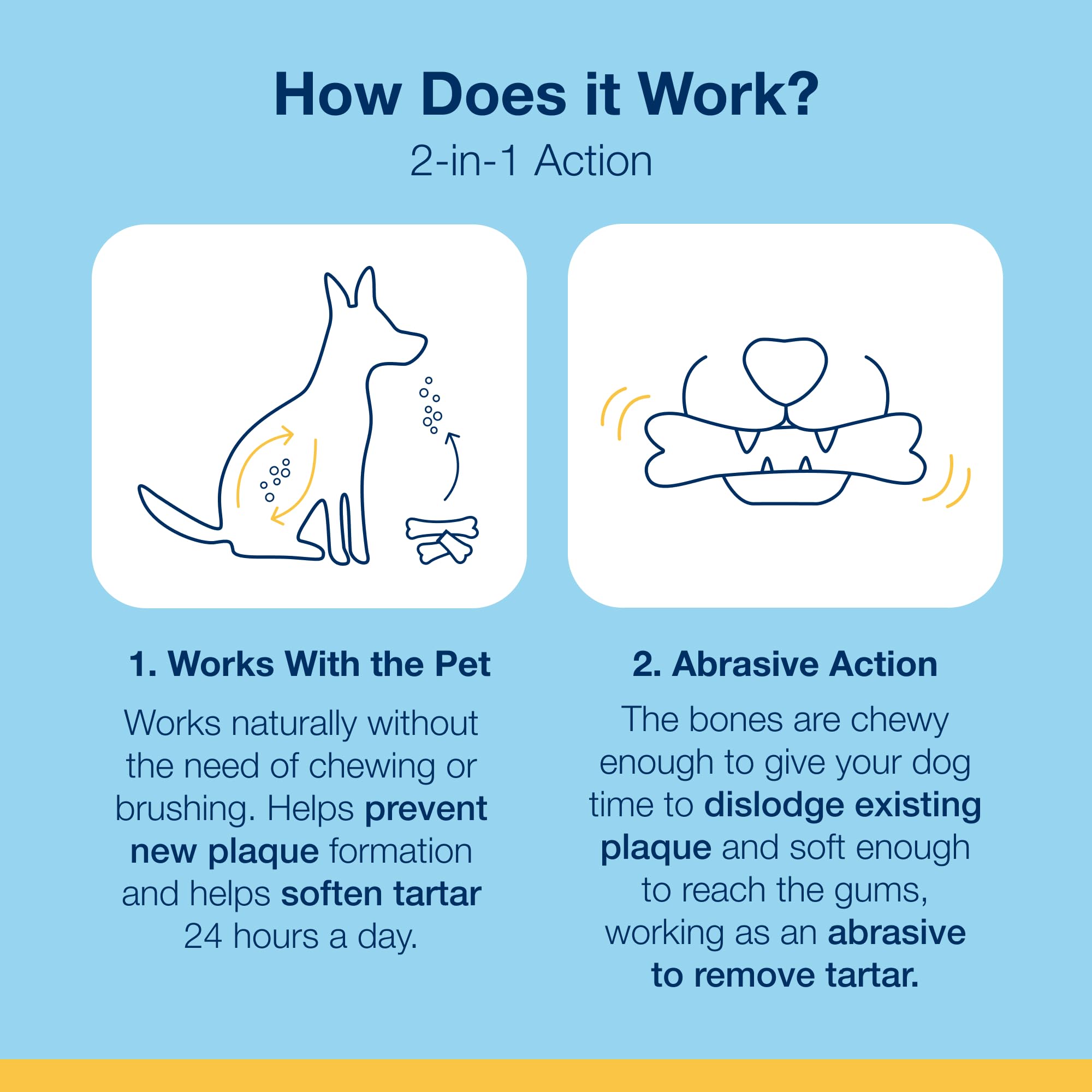 ProDen PlaqueOff System bones can be halved for smaller dogs during mealtime.