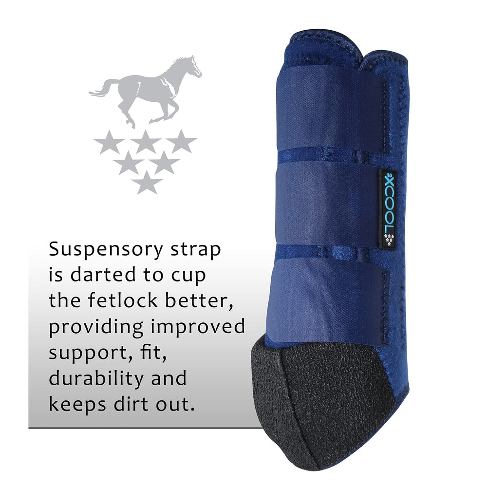 Professional's Choice 2XCOOL boots pack navy includes two protective boots
