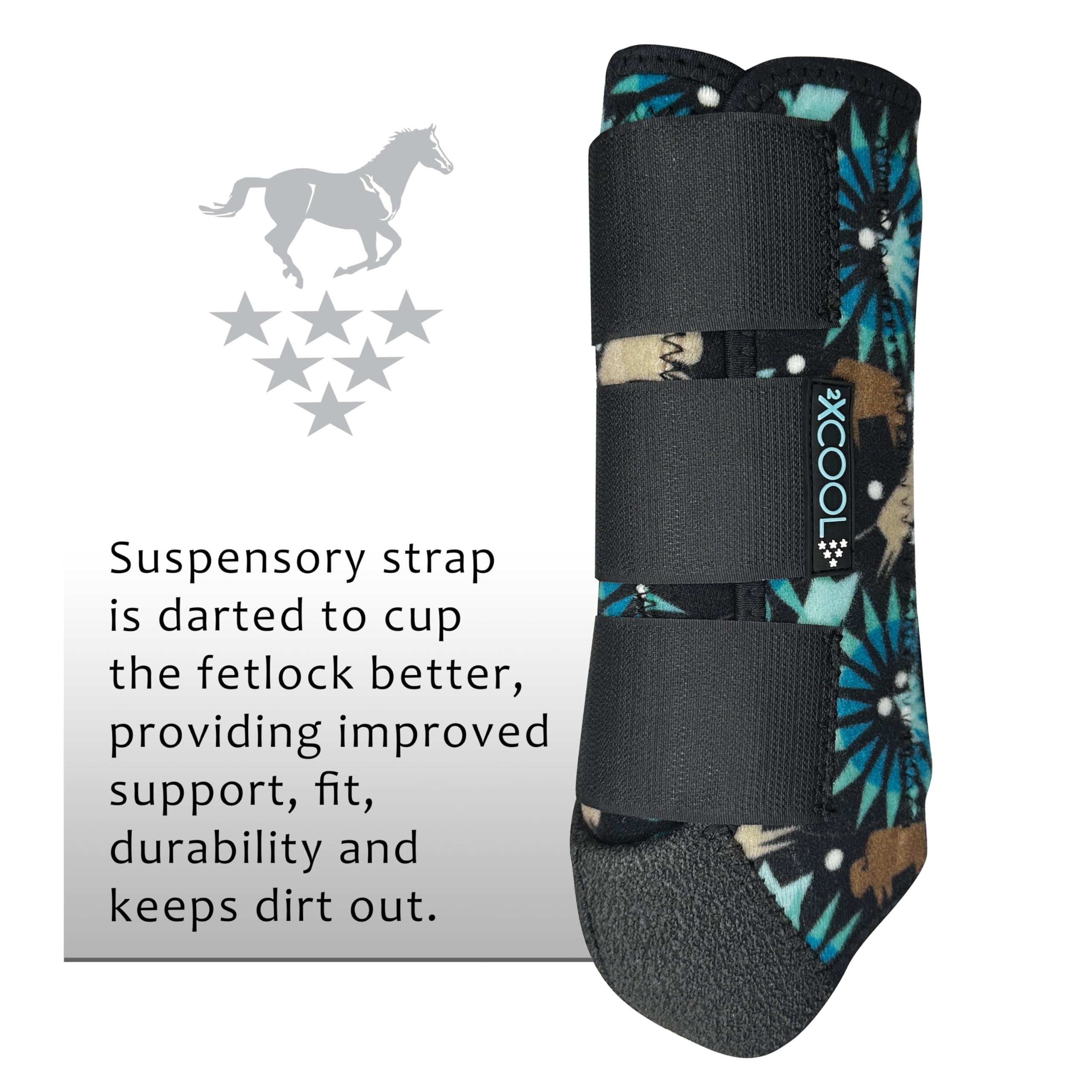 Professional's Choice 2XCOOL value pack for large horses, versatile sizing and coverage.