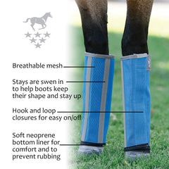 Professional's Choice Deluxe Fly Boots Mini Size Pacific Blue on horse, easy on/off.