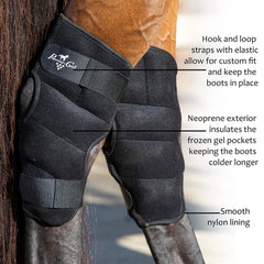 Professional's Choice Hock Ice Boot side view shows adjustable strap fit for comfort.