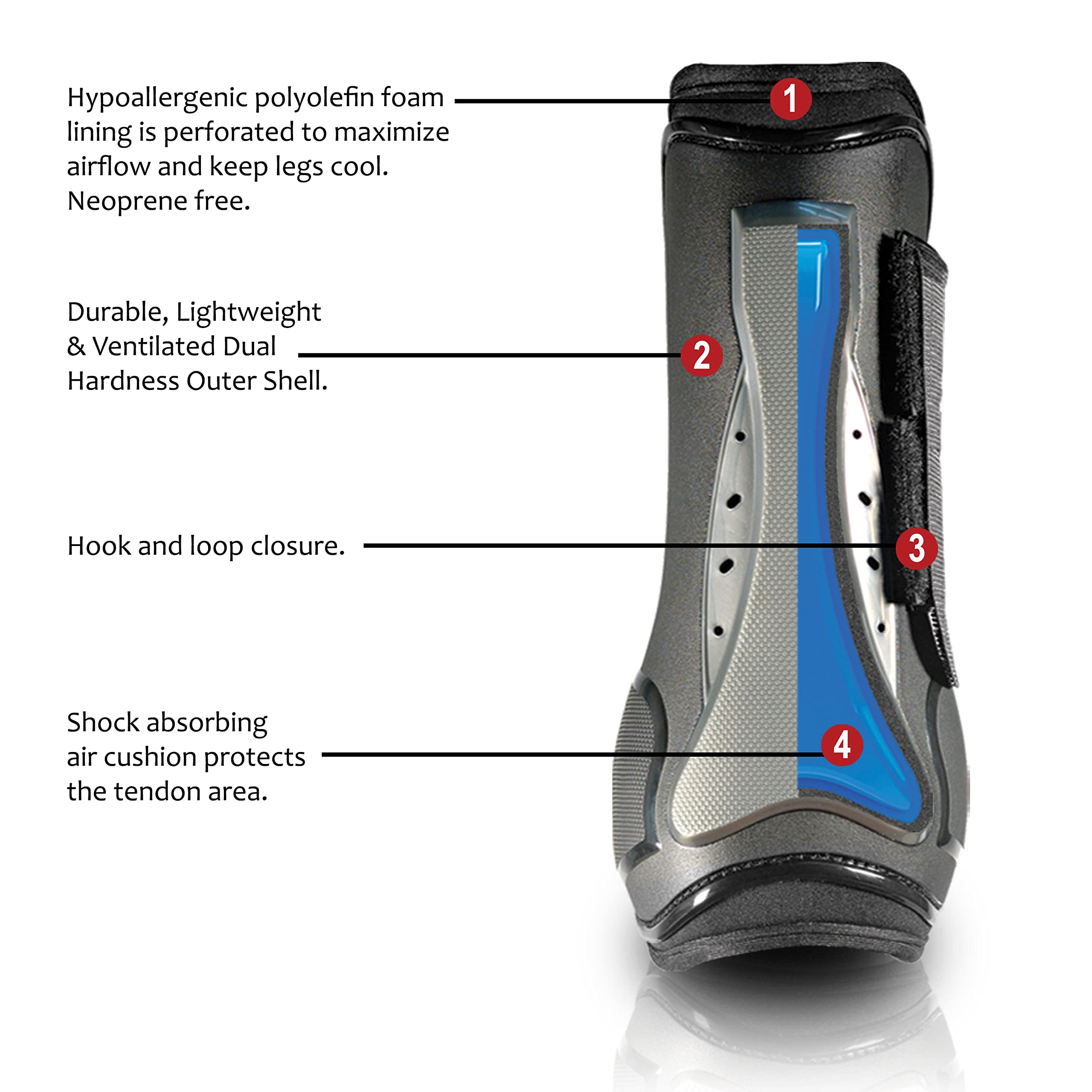 Professional's Choice Pro Performance boots outer-shell closeup highlighting ventilated design for cooling