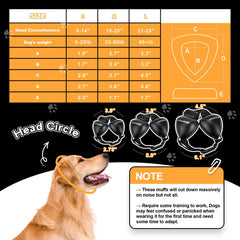 PROHEAR 28dB NRR dog earmuffs worn during thunderstorm