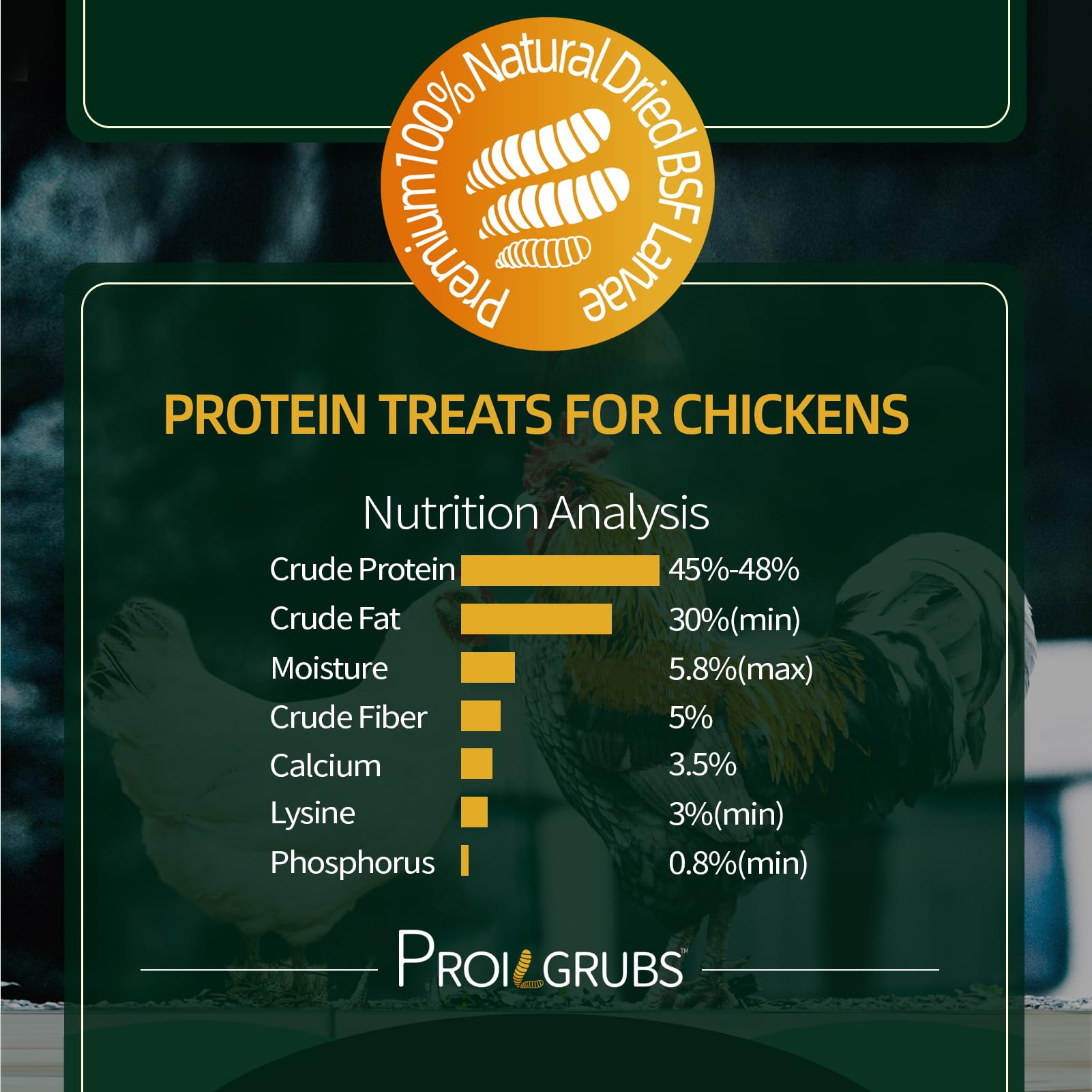 PROILGRUBS recyclable packaging emphasizes sustainable, waste-to-feed cycle for poultry