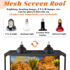 PROLEE Bearded Dragon Tank lockable door ensures secure access during maintenance.