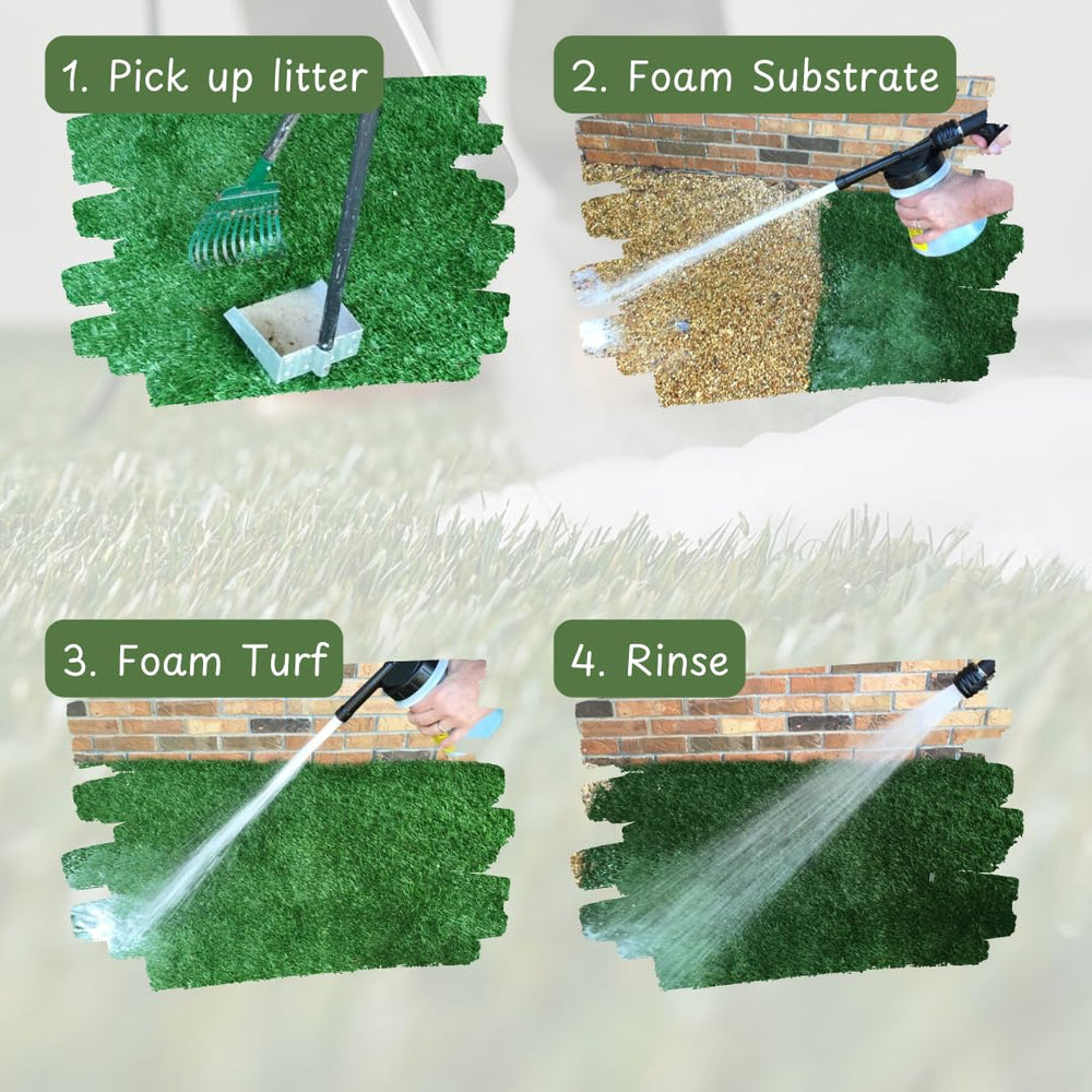 ProVetLogic synthetic turf cleaner dog run illustrates odor removal and surface care