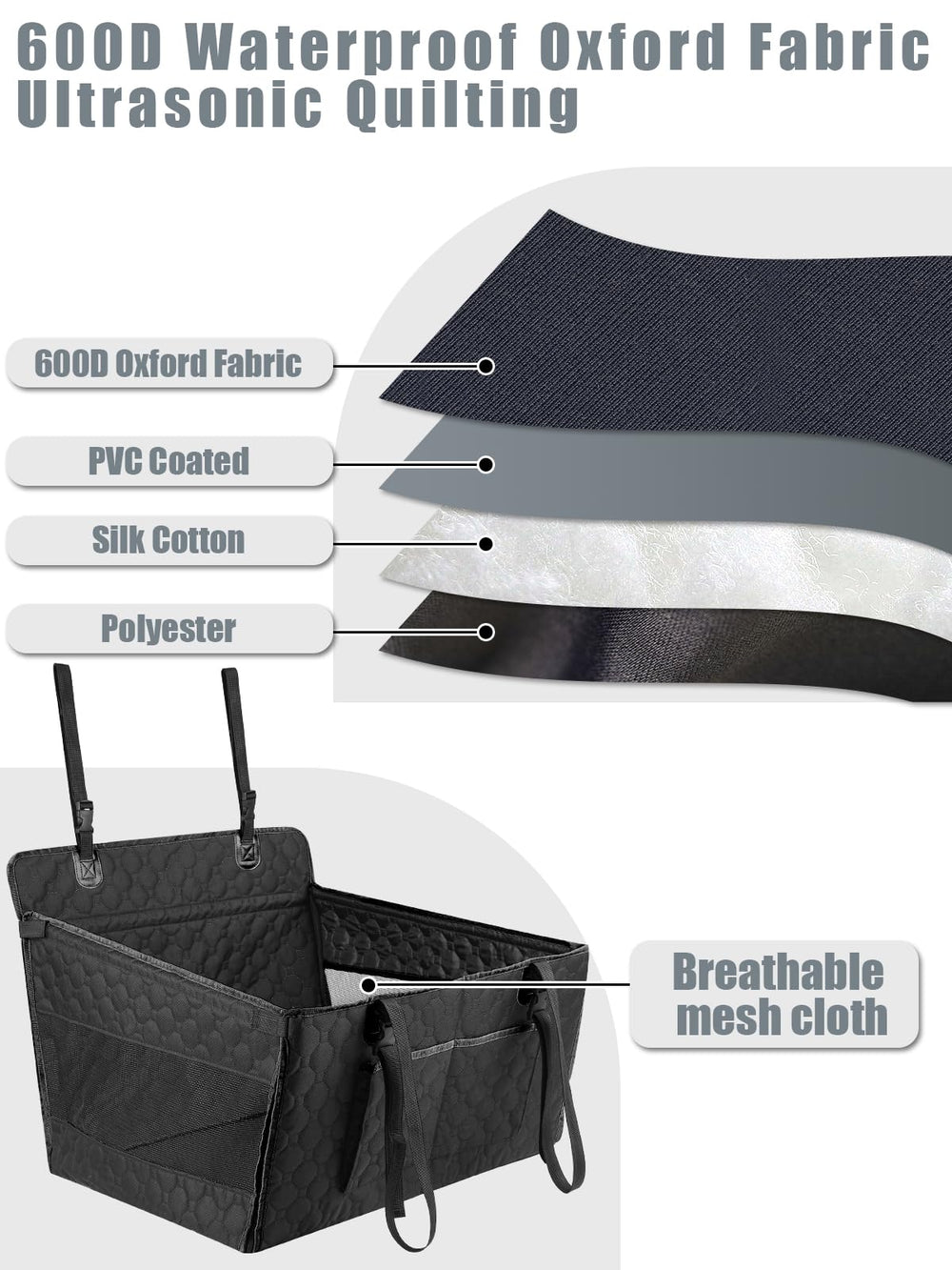 Prpeko dog car seat non-slip backing keeps dog secure during travel