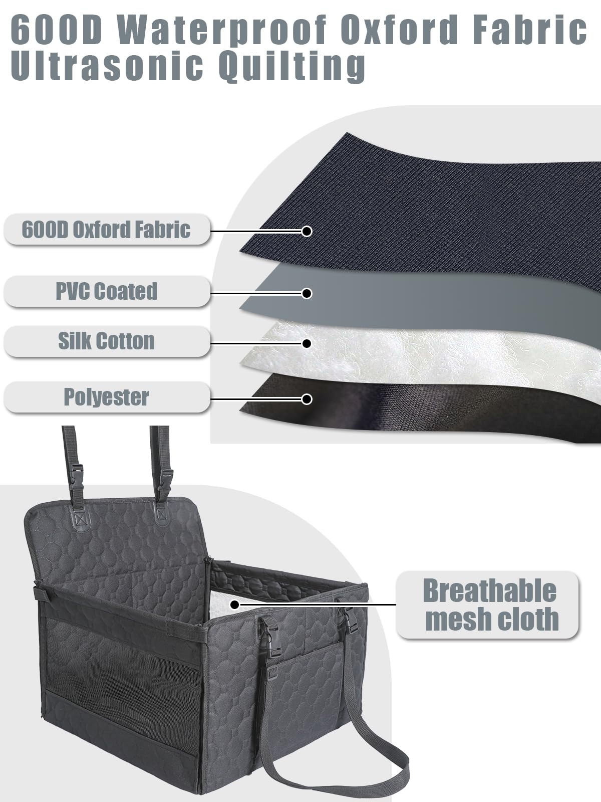 Prpeko dog seat adjustable belt secures your pet during rides