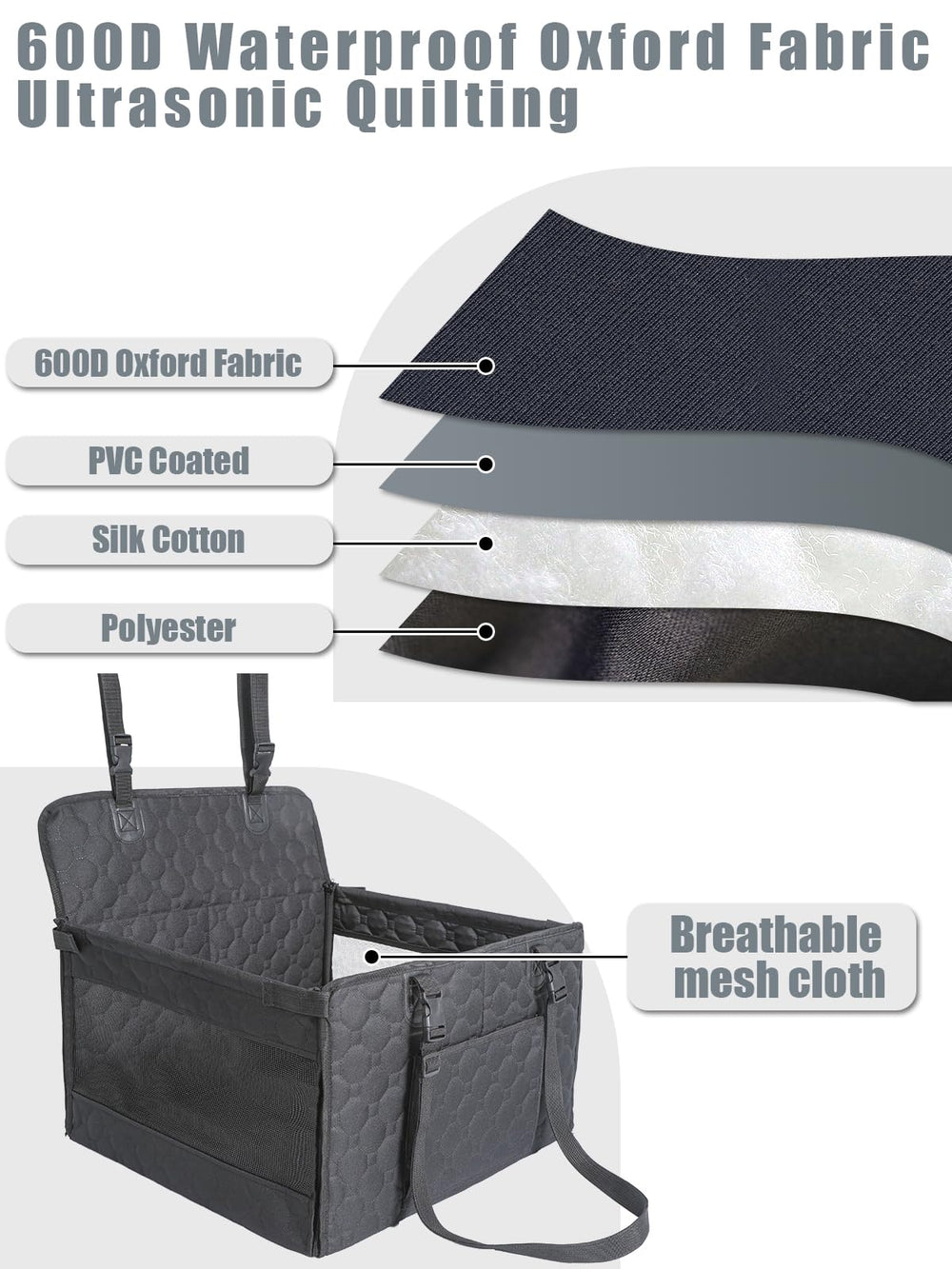 Prpeko dog seat adjustable belt secures your pet during rides