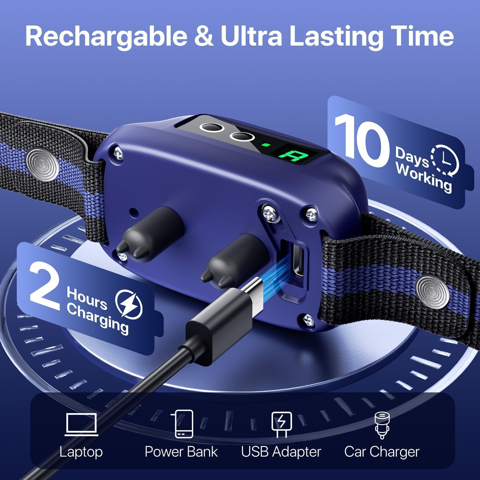 PRTRFLC collar waterproof IP67 demonstrates reliable use in rain and swimming