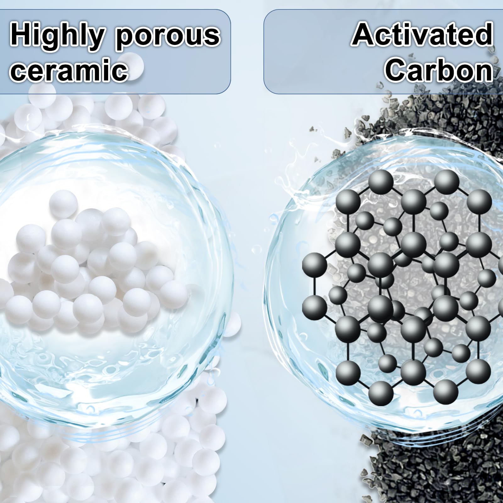 Pryitier filter media enhances density for effective filtration and water clarity