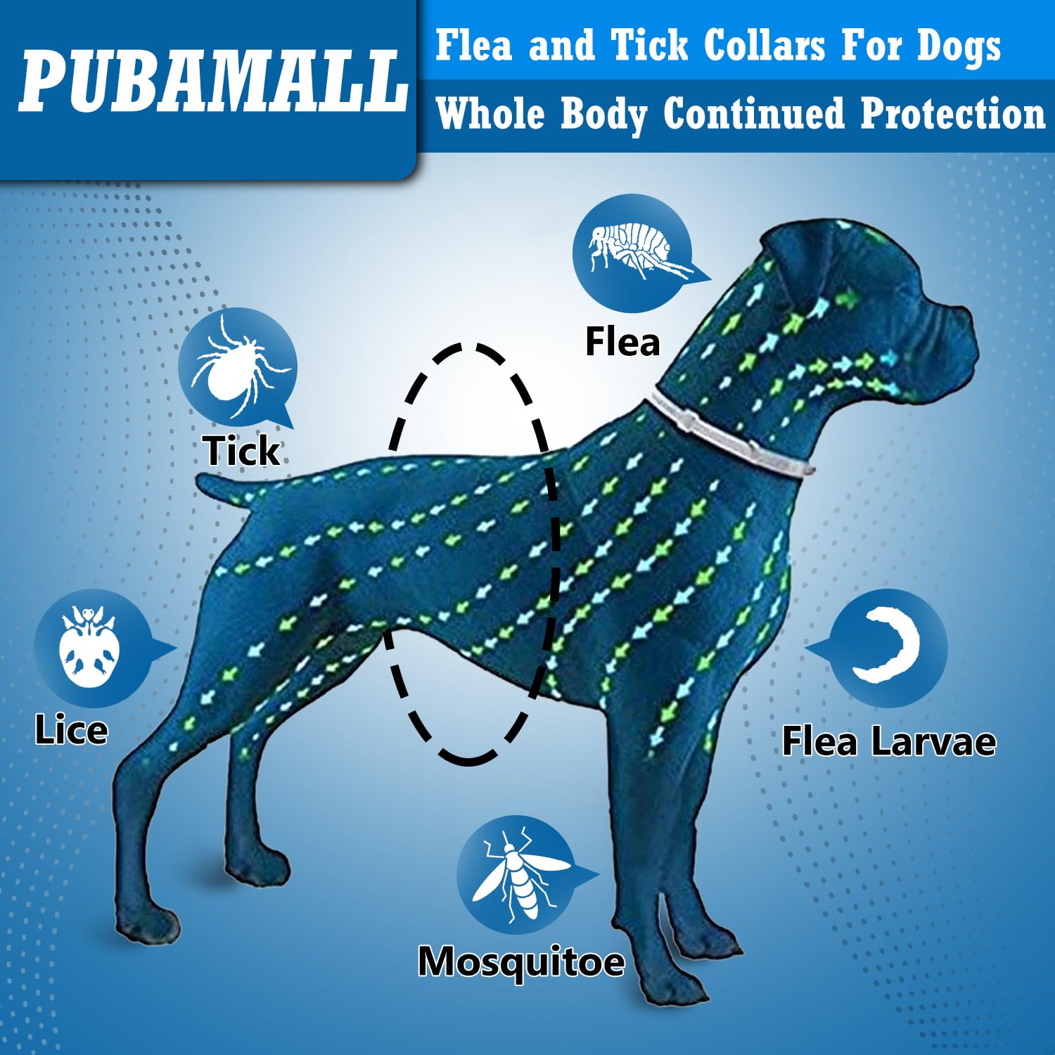 PUBAMALL flea-collar-dogs-waterproof: water-resistant design usable during baths and swimming.
