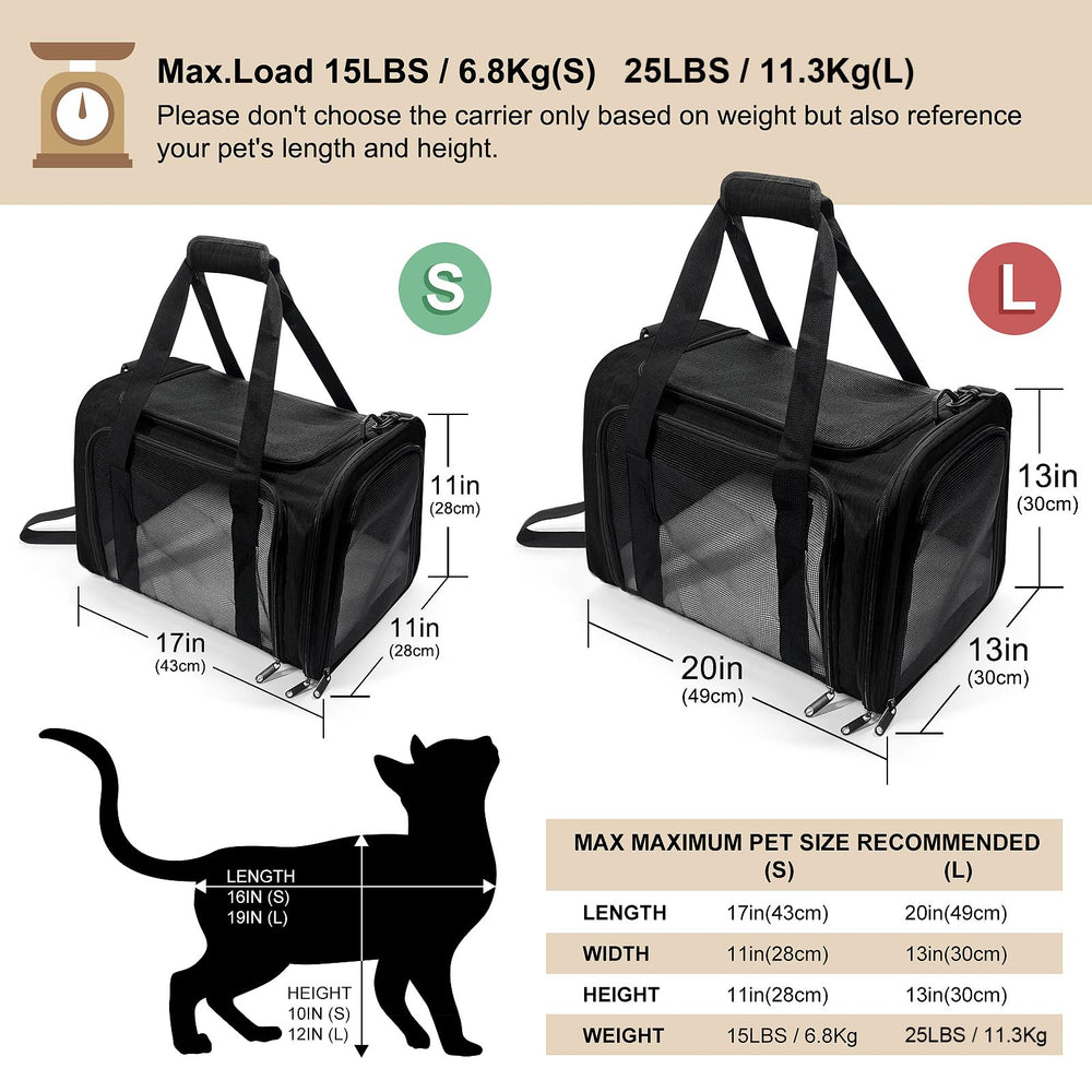 Pucewmy dog carrier under-seat fit demonstrates car-friendly dimensions for buses and trains.