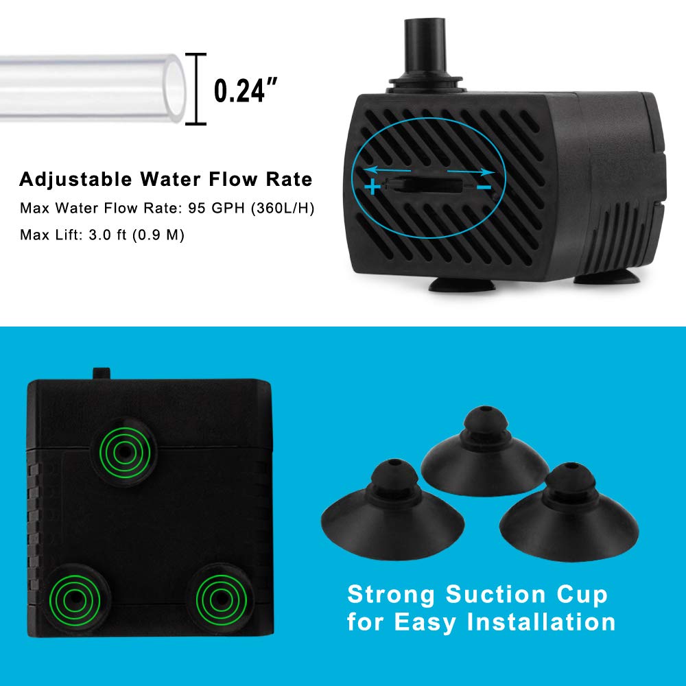 Pulaco compact pump hides neatly inside a fountain or water feature.