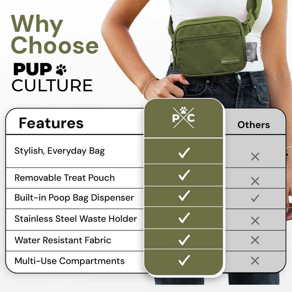 Pup Culture discreet poop bag dispenser supports hands-free walks