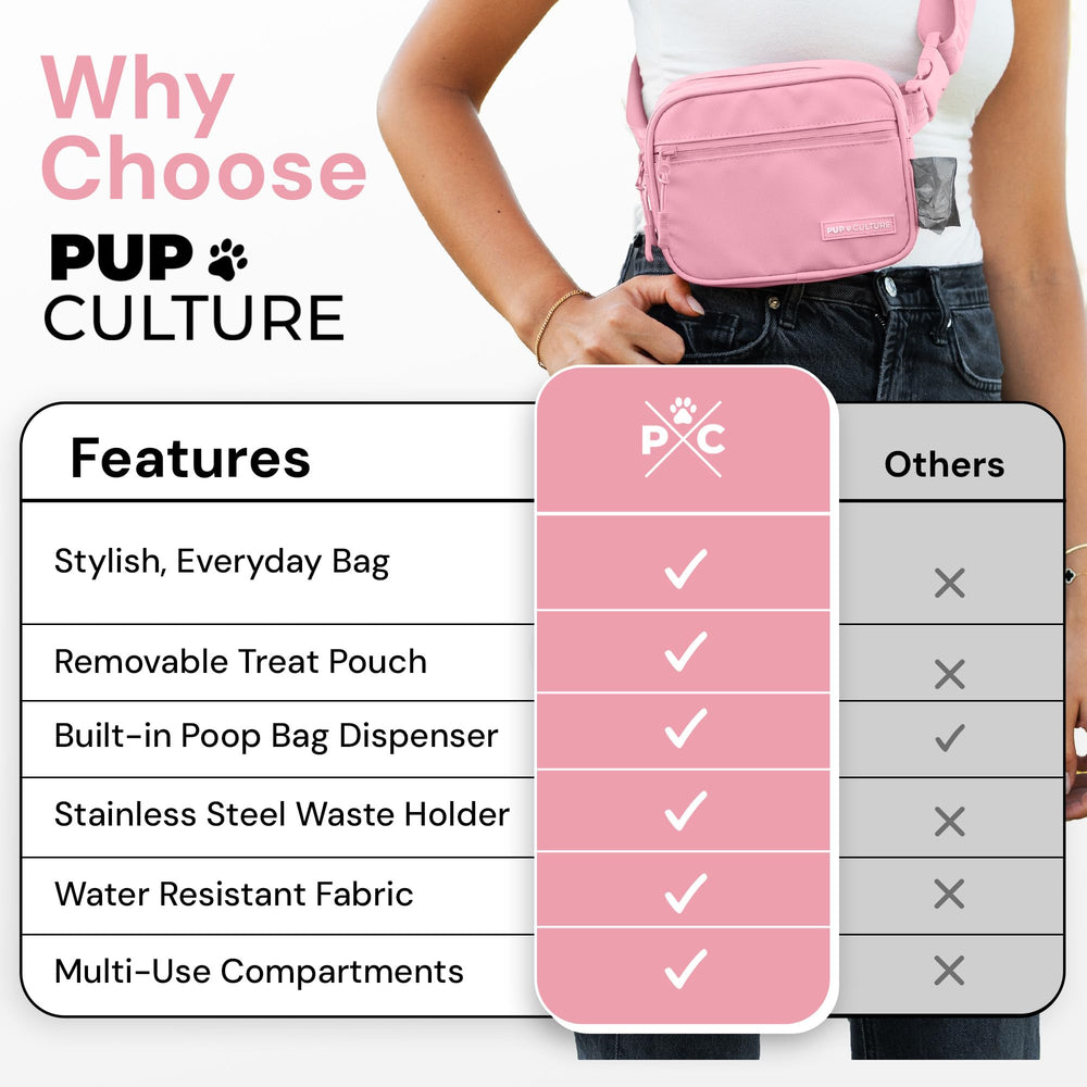 Pup Culture bag worn as a chic backpack-style dog-walking bag.