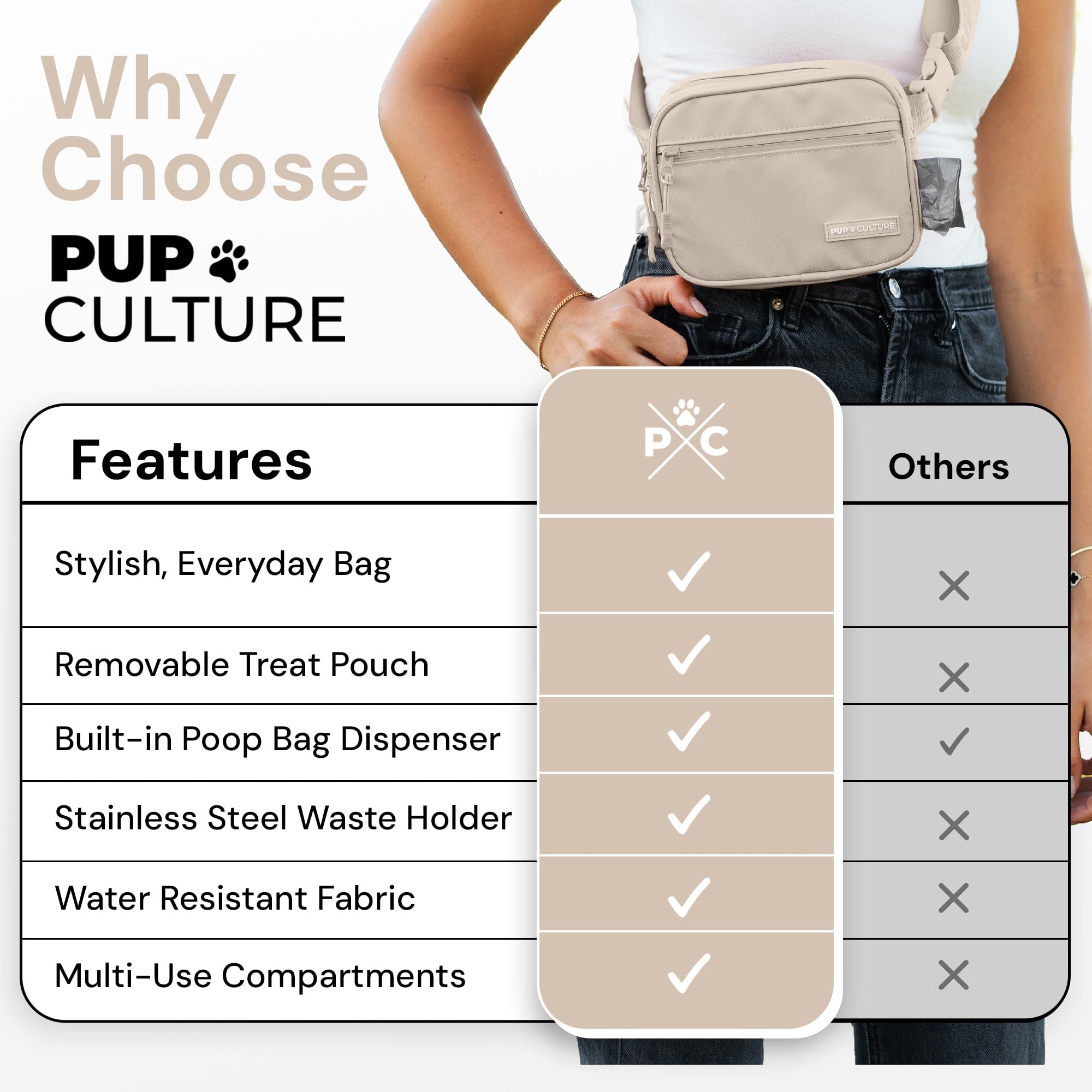 Pup Culture hands-free waste bag holder reduces interruptions on walks