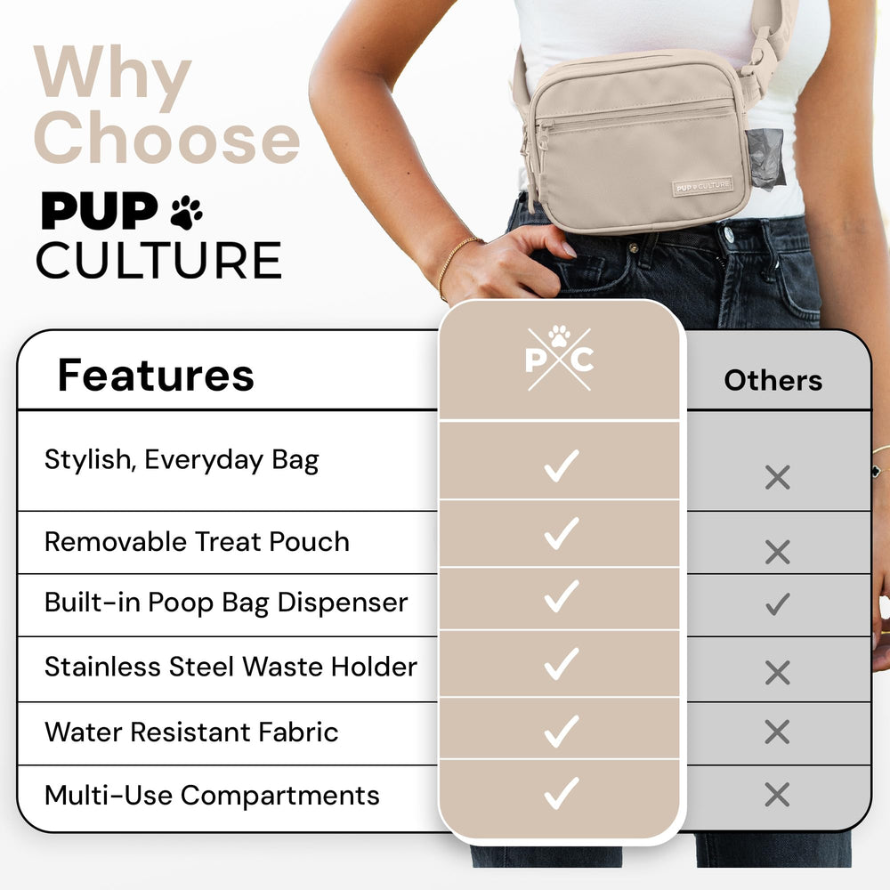 Pup Culture hands-free waste bag holder reduces interruptions on walks