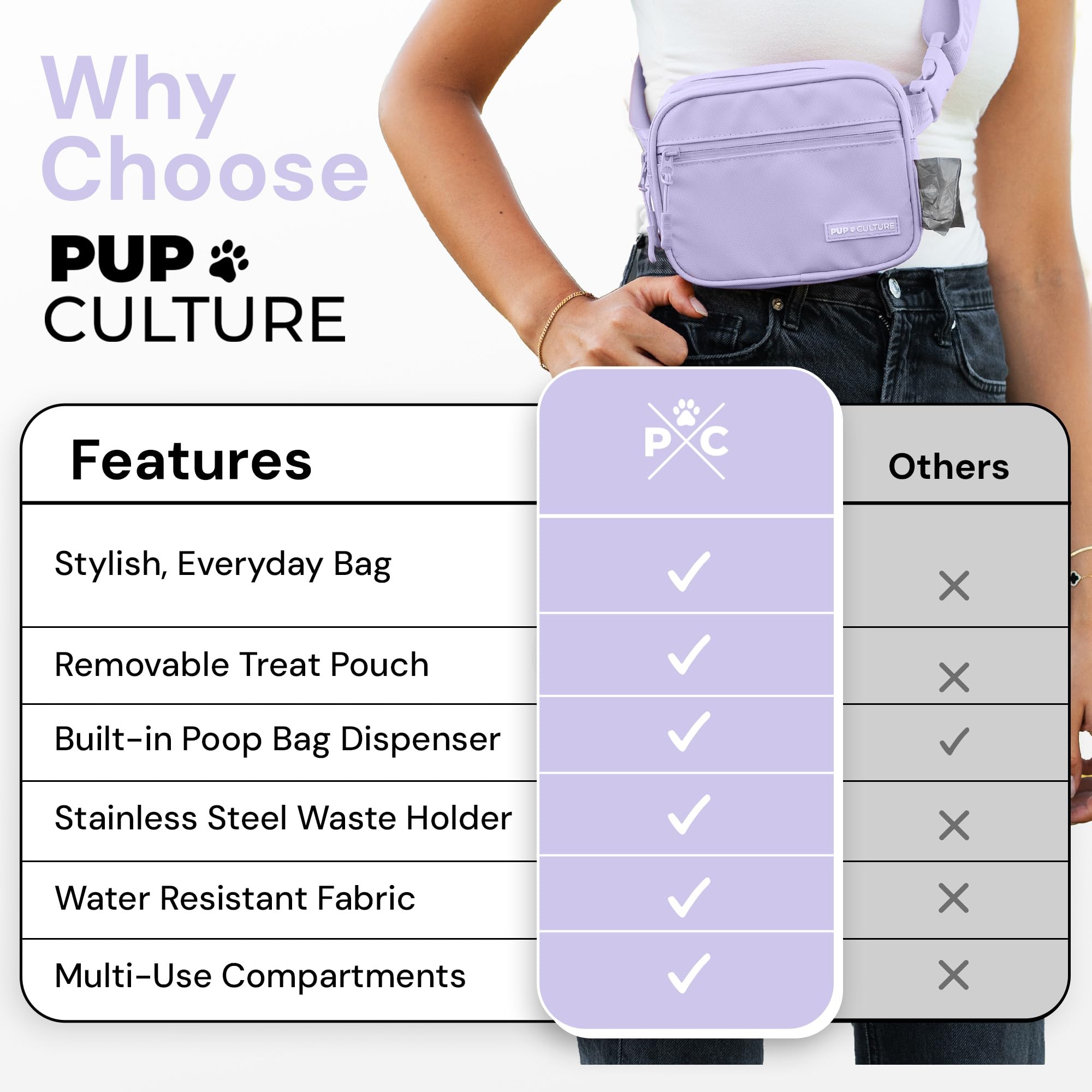 Pup Culture hands-free waste bag holder reduces fuss during outings.