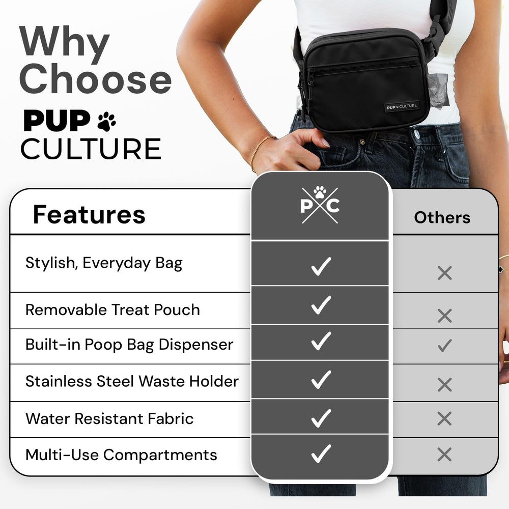 Pup Culture stylish dog walking bag shown with versatile styling options