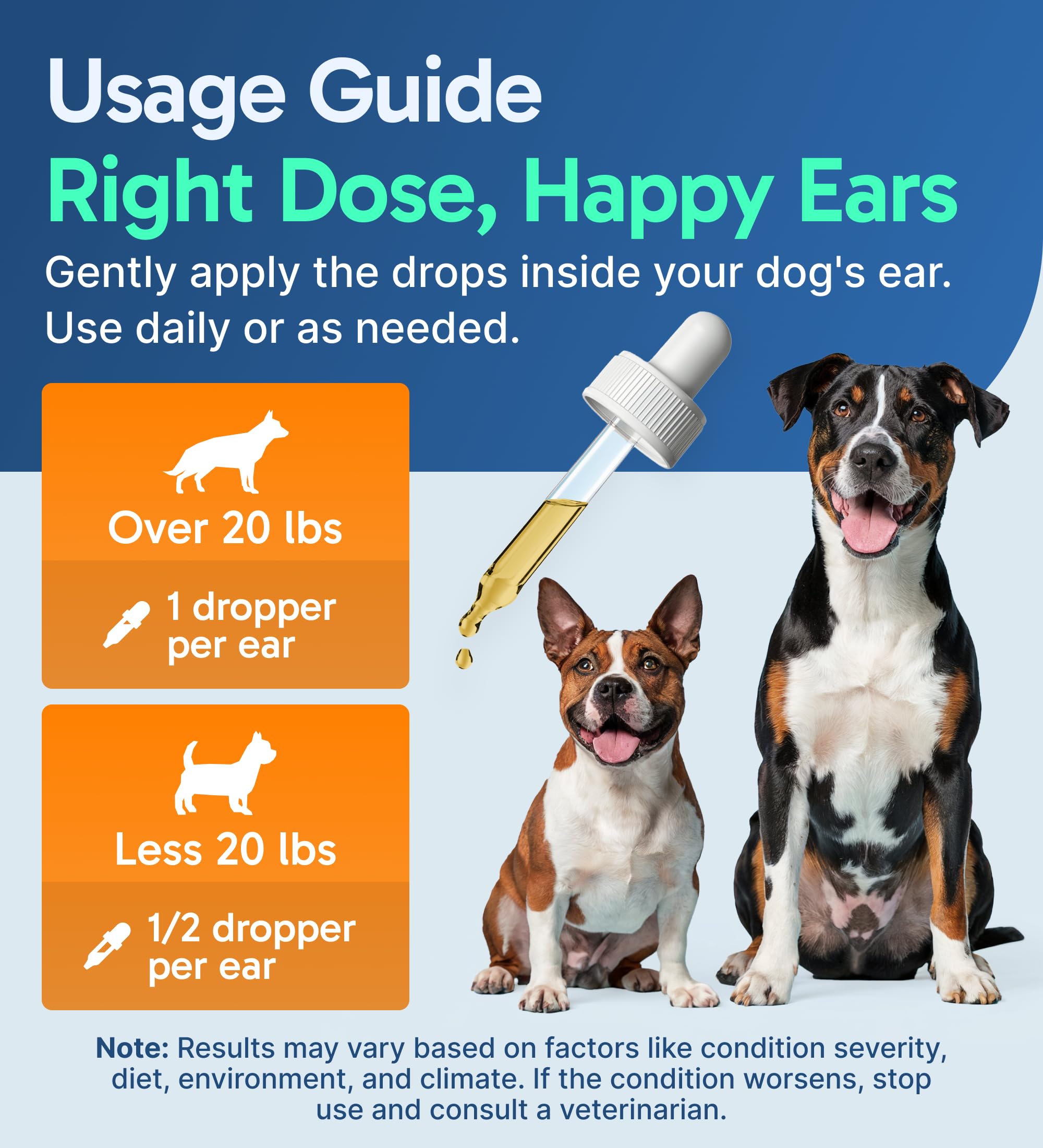 Pup Labs Ear Clear soothes itchy, irritated dog ears.