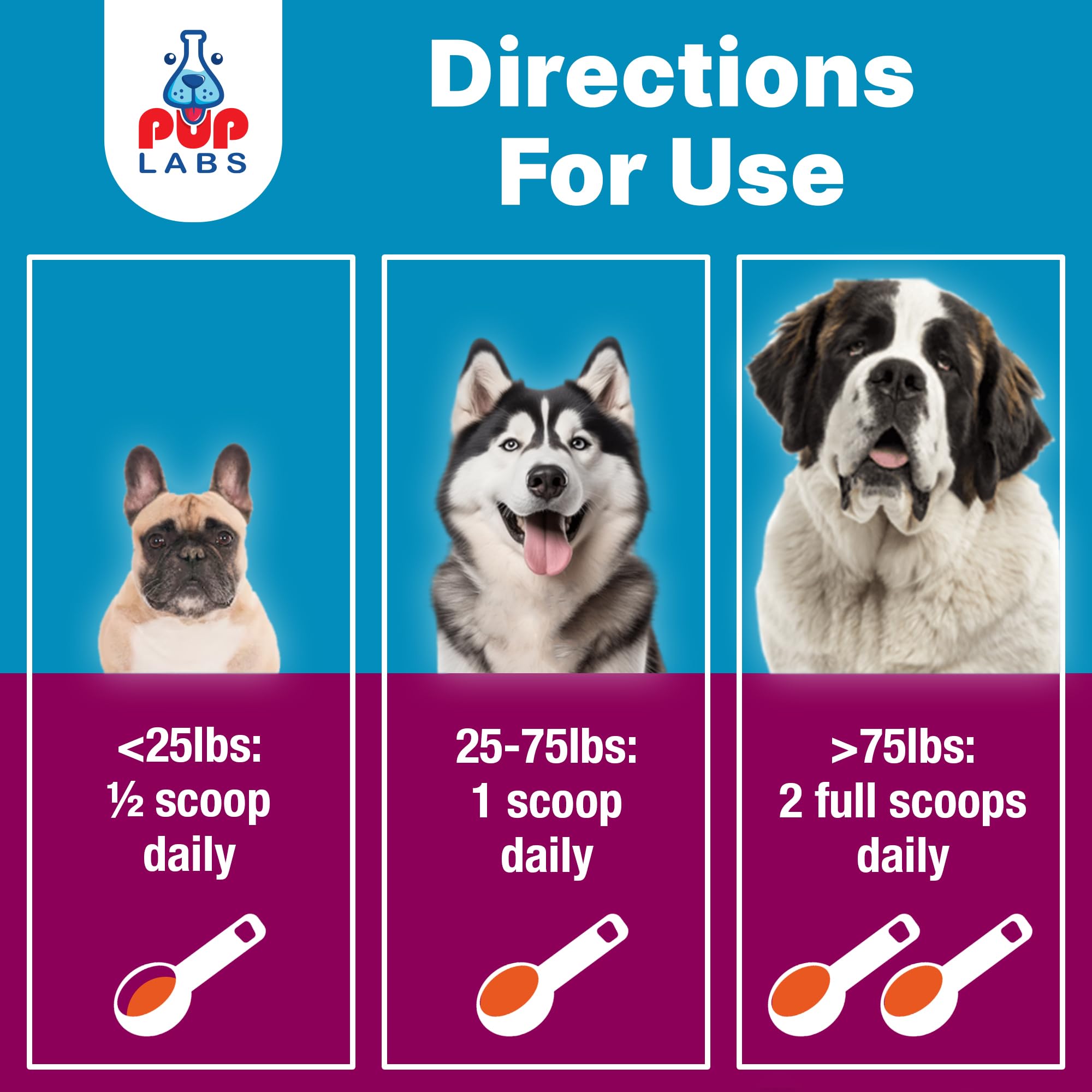 Pup Labs K9 Belly Bliss vet-approved GMP badge highlights safety and quality